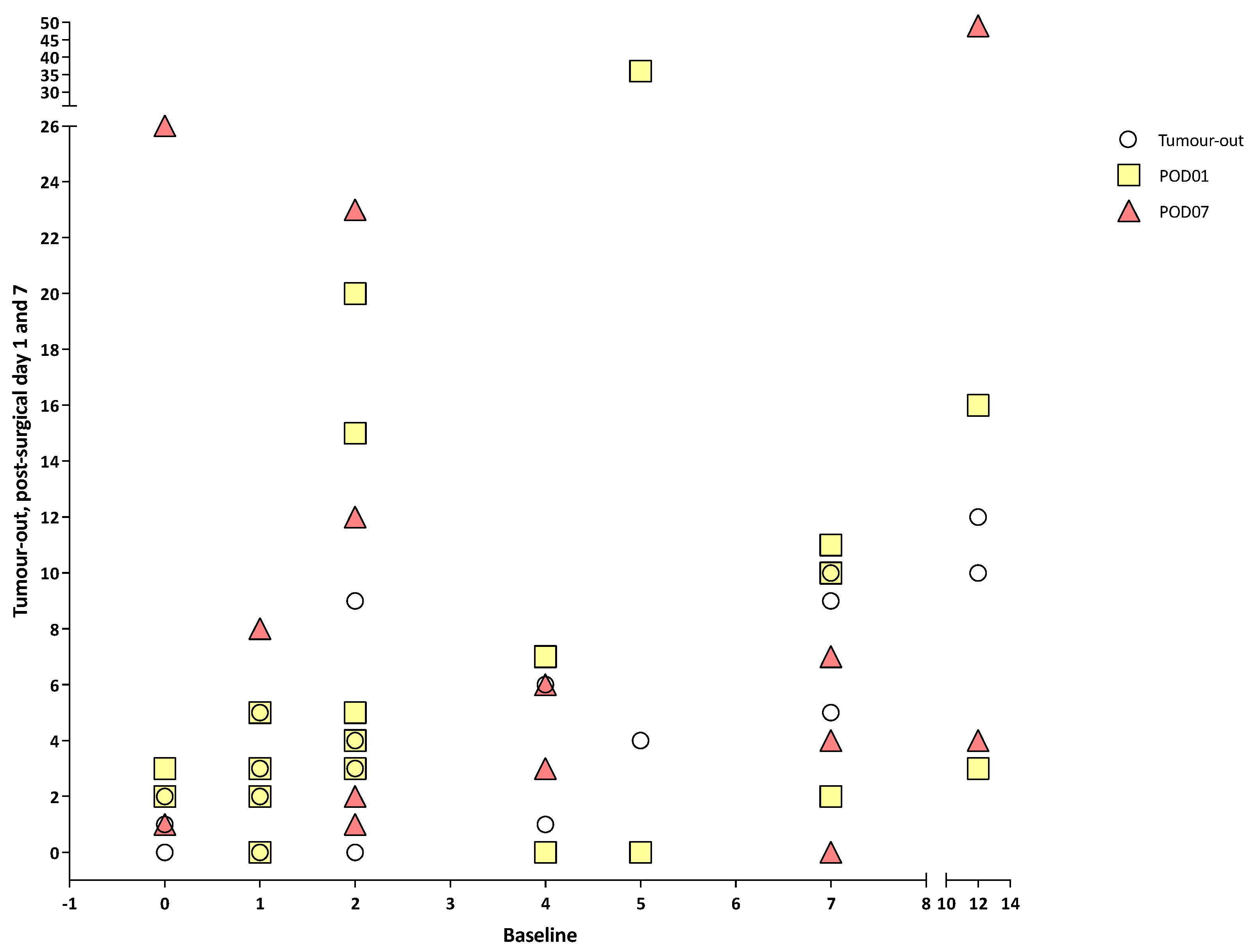 Cancers 15 00584 g004 Cancers 15 00584 g004