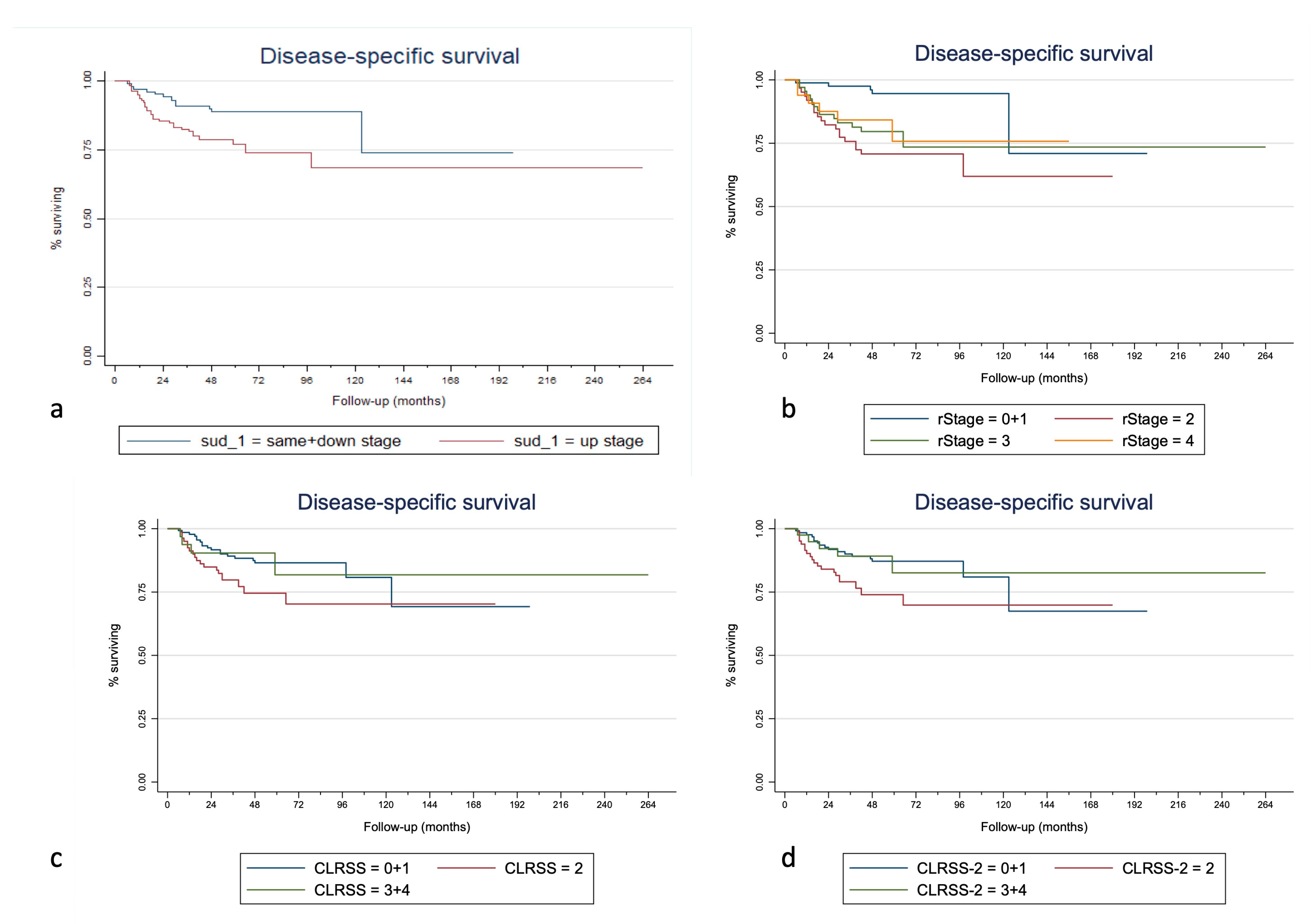 Cancers 15 00598 g003 Cancers 15 00598 g003
