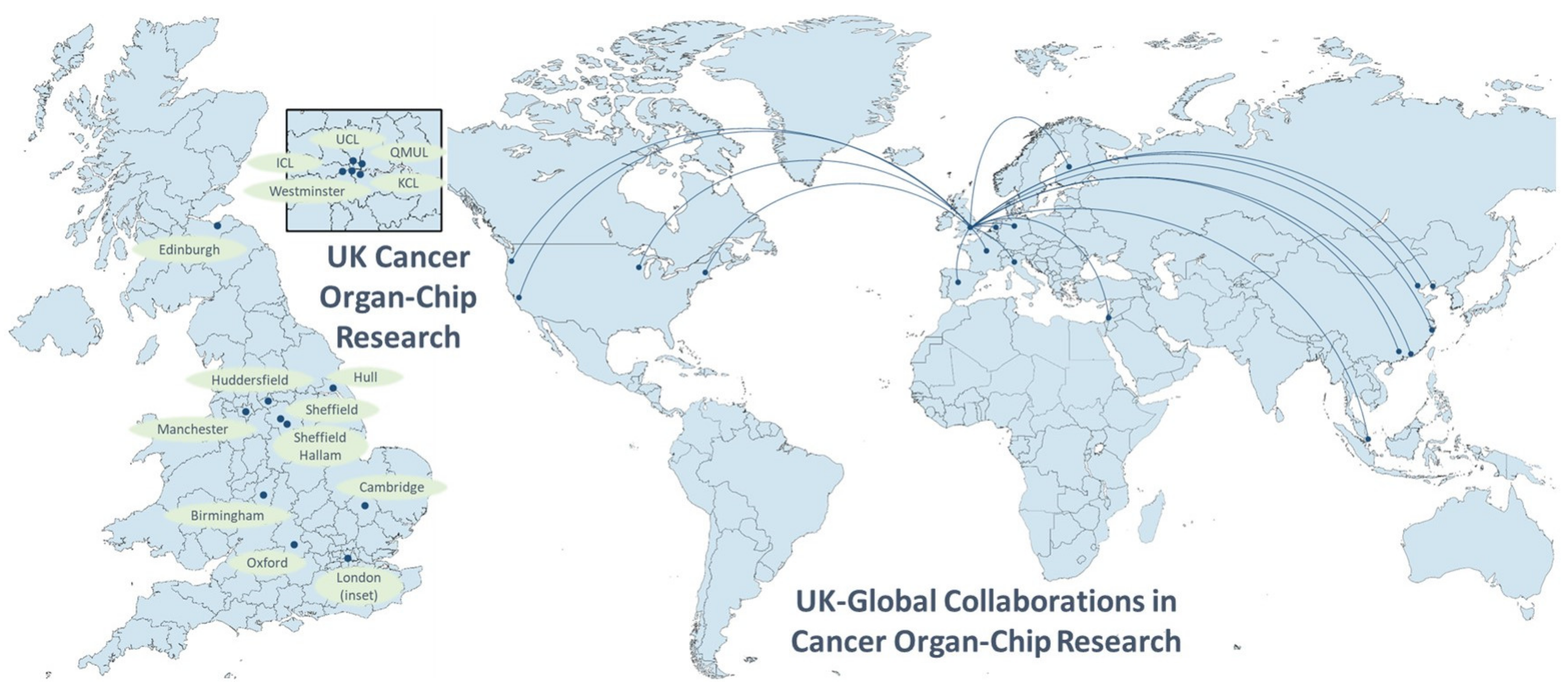 Cancers 15 00635 g001 Cancers 15 00635 g001