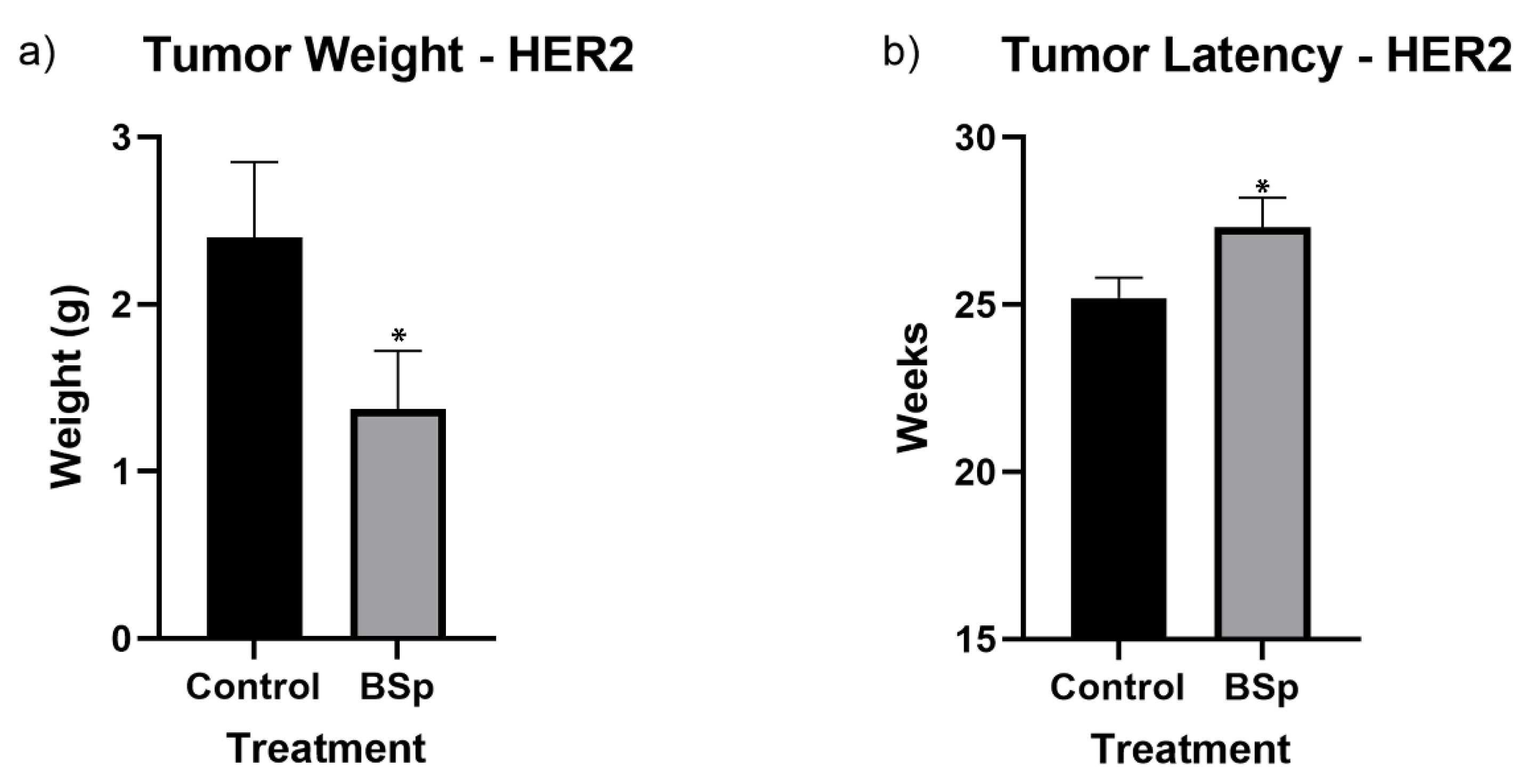Cancers 15 00674 g003