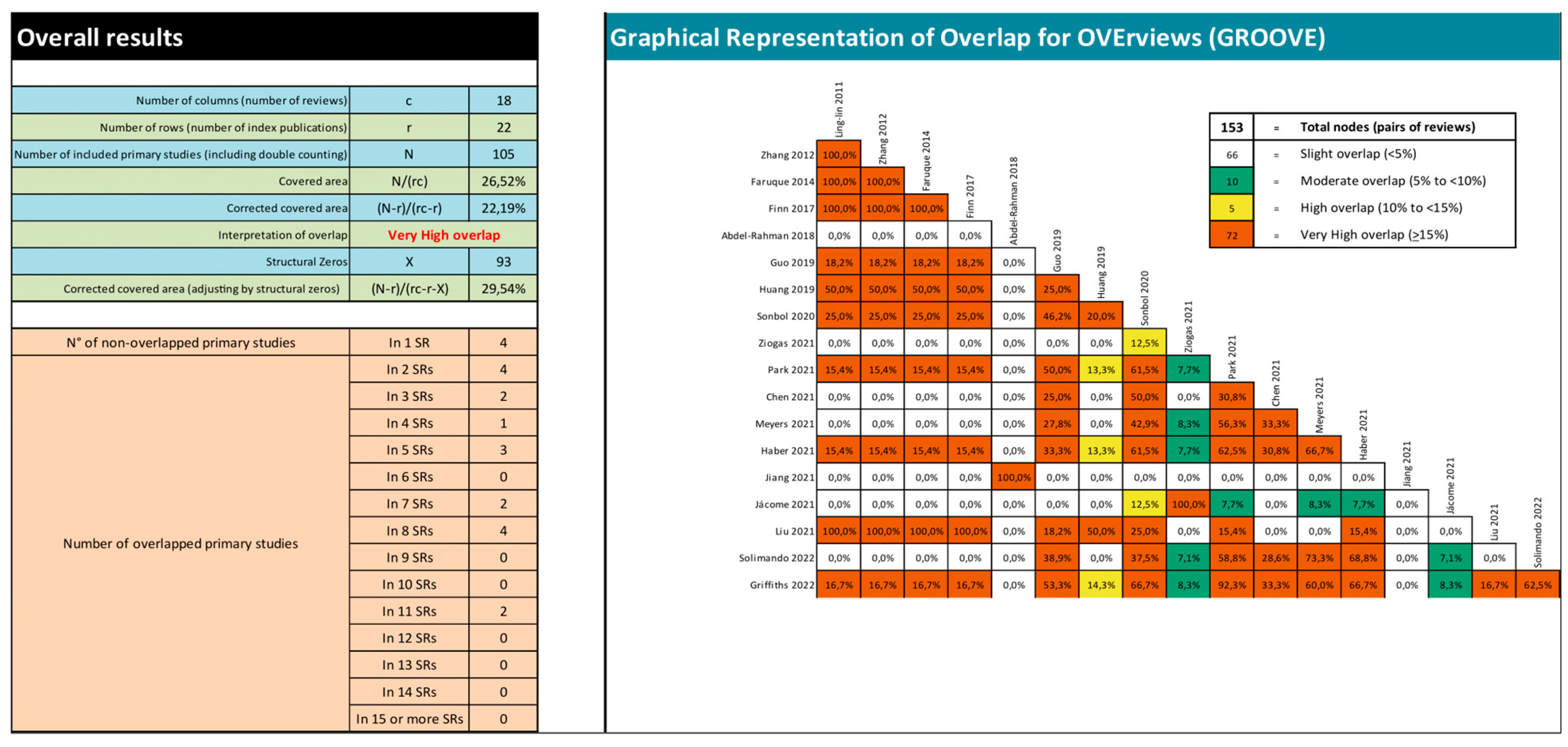 Cancers 15 00766 g003 Cancers 15 00766 g003