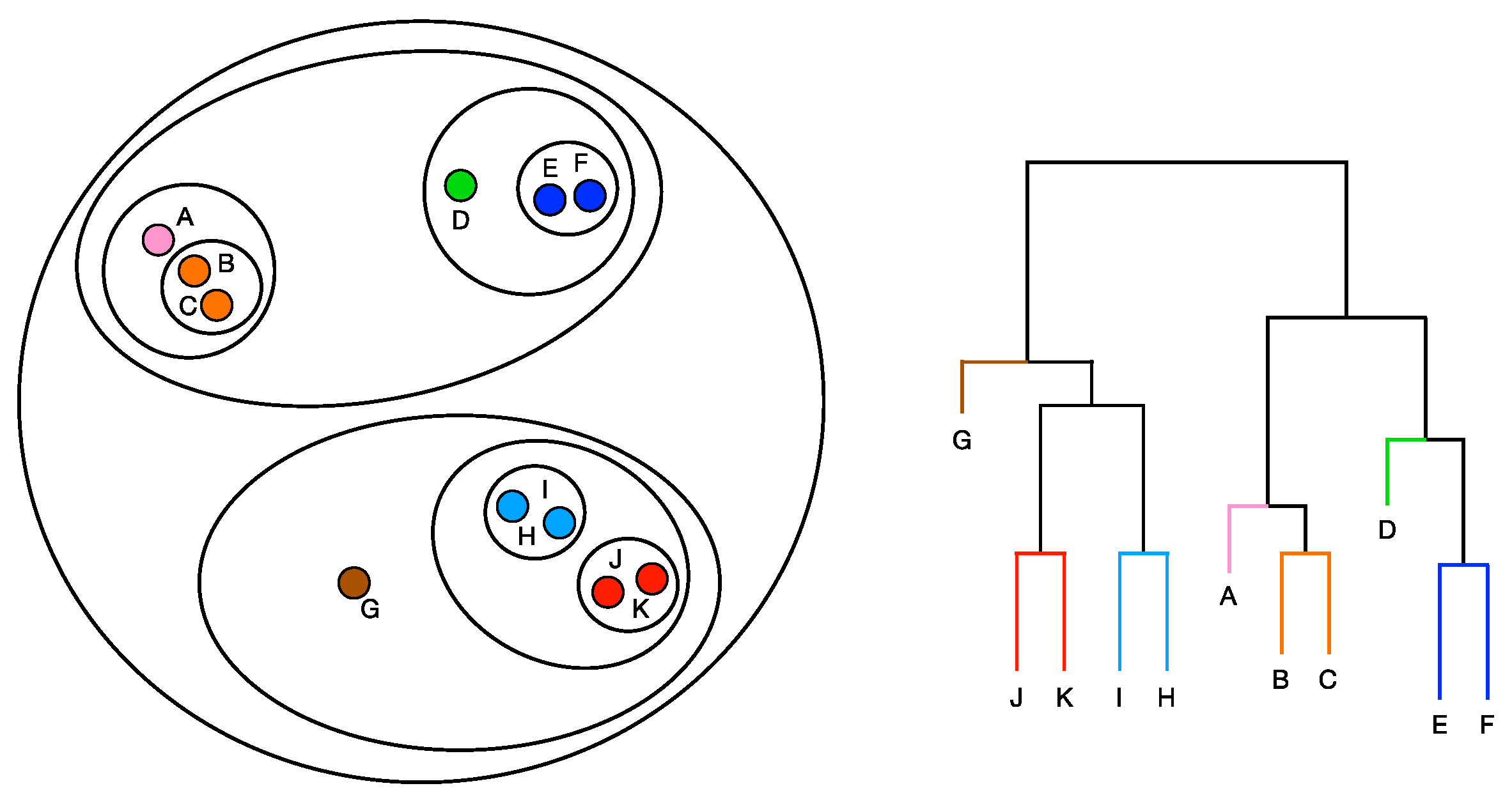 Cancers 15 00823 g002 Cancers 15 00823 g002