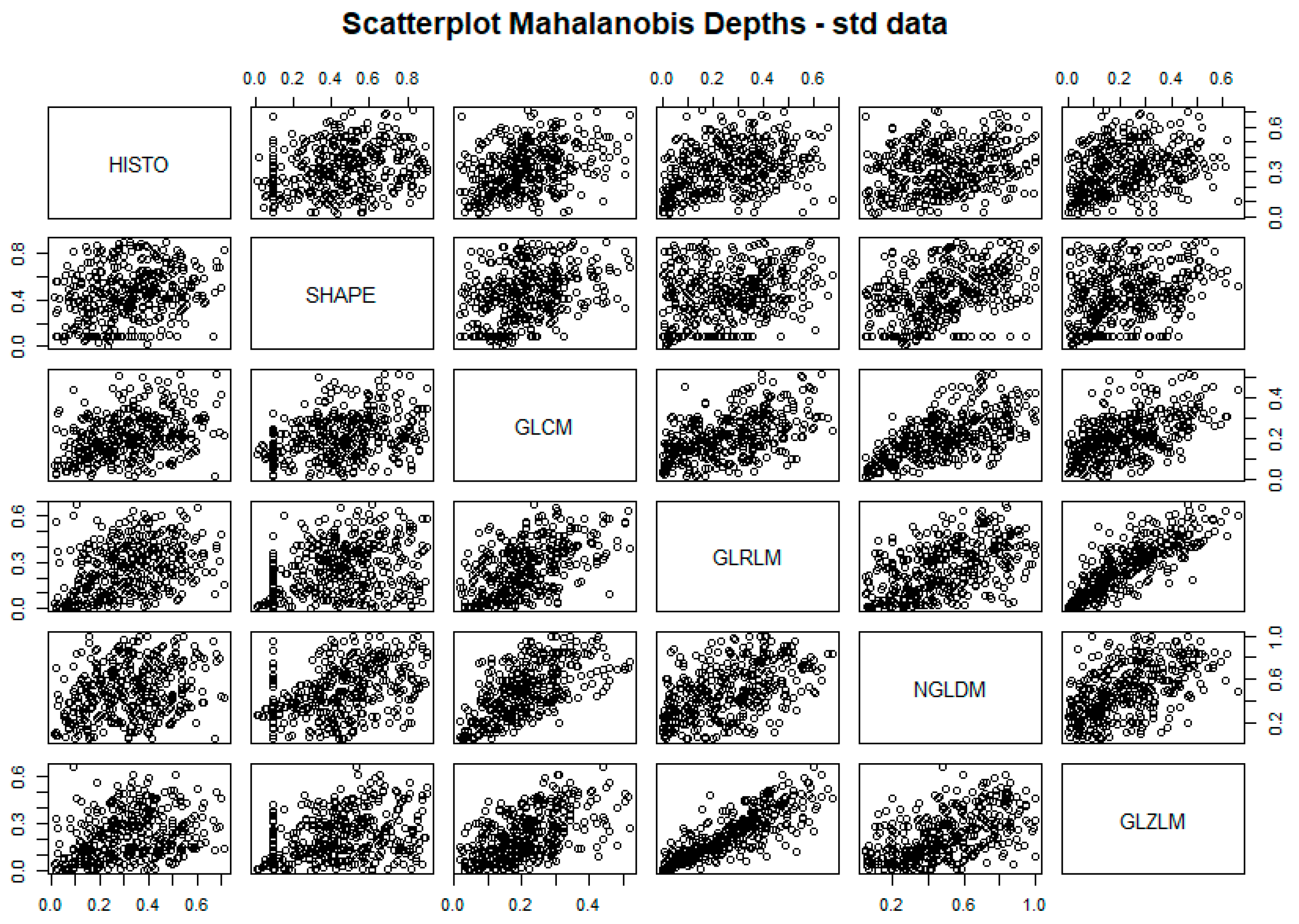 Cancers 15 00823 g003 Cancers 15 00823 g003
