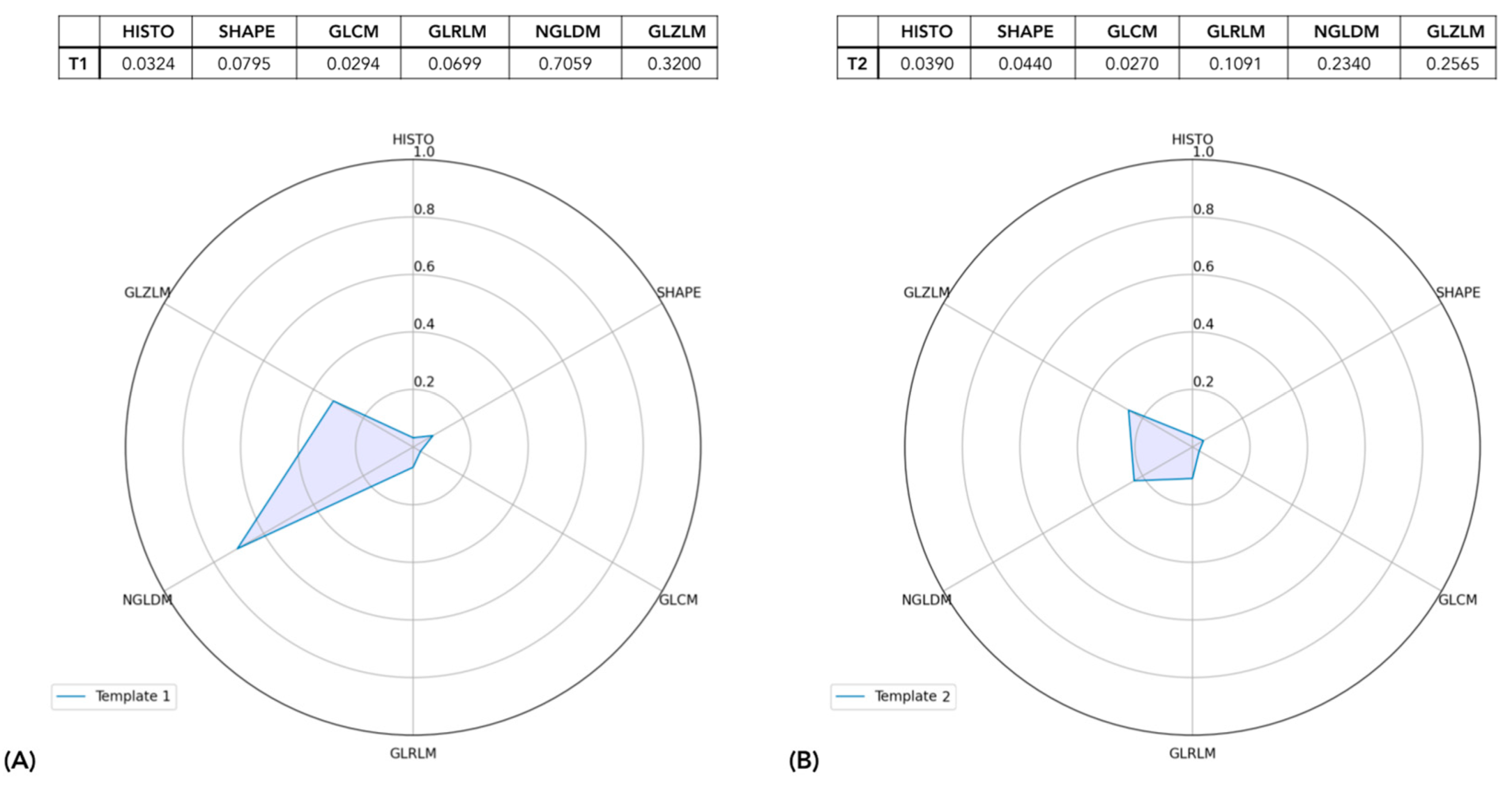 Cancers 15 00823 g005 Cancers 15 00823 g005