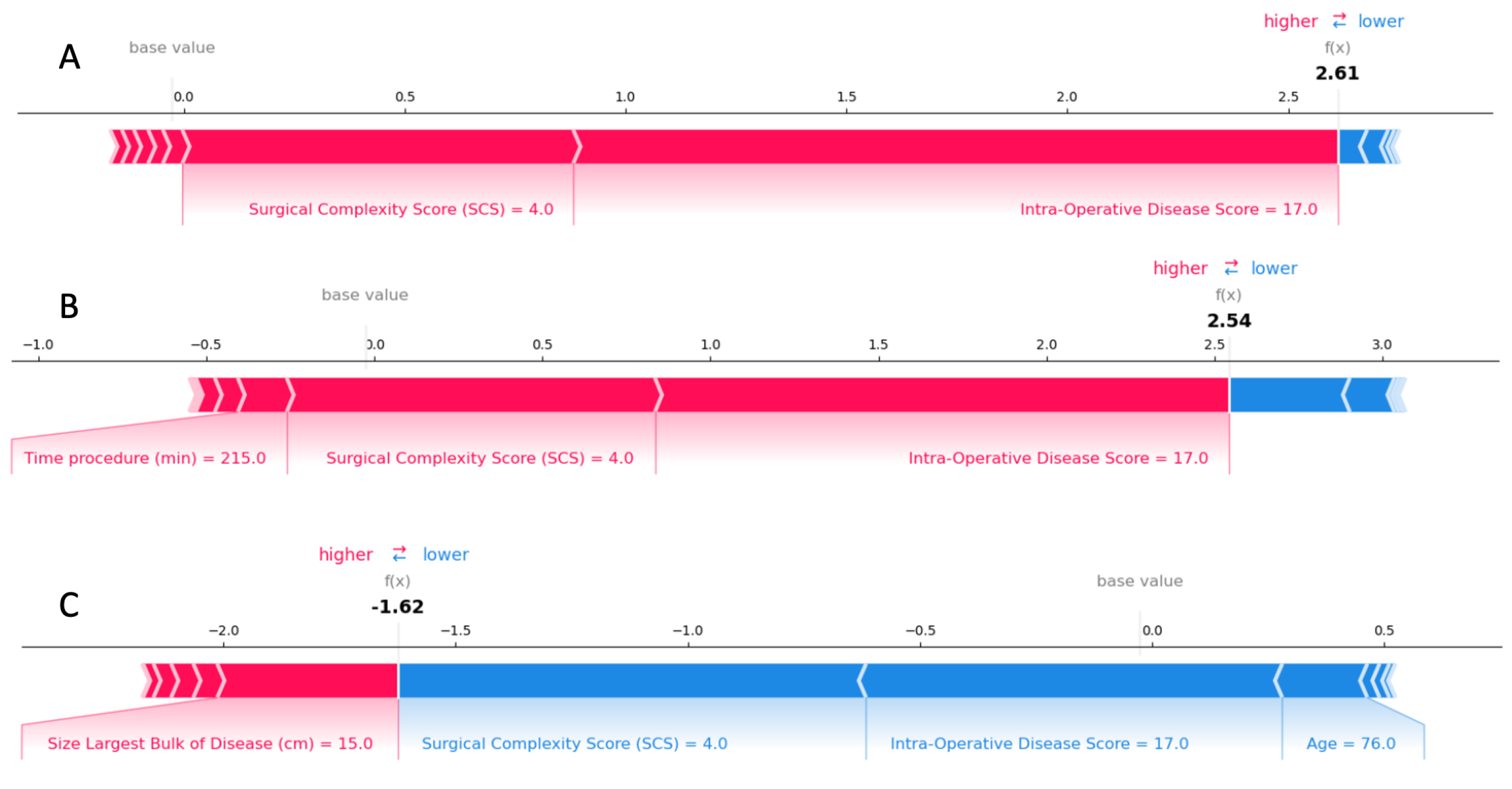 Cancers 15 00966 g005 Cancers 15 00966 g005