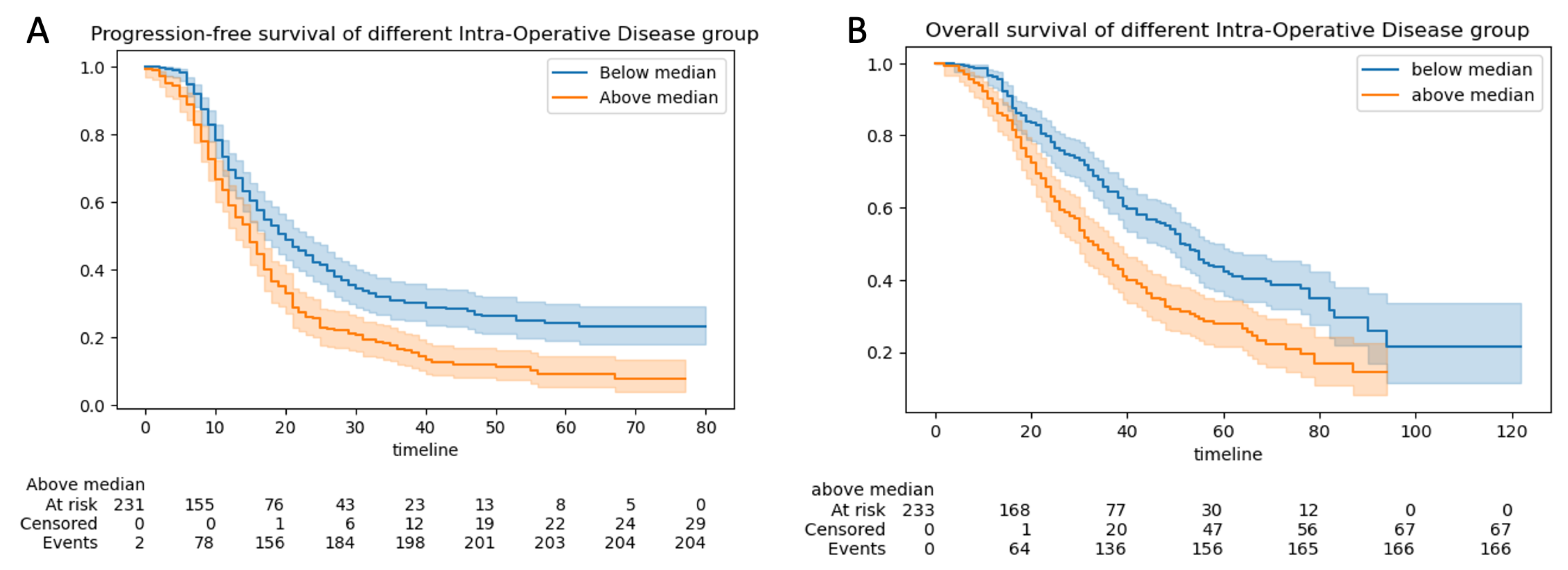 Cancers 15 00966 g007 Cancers 15 00966 g007