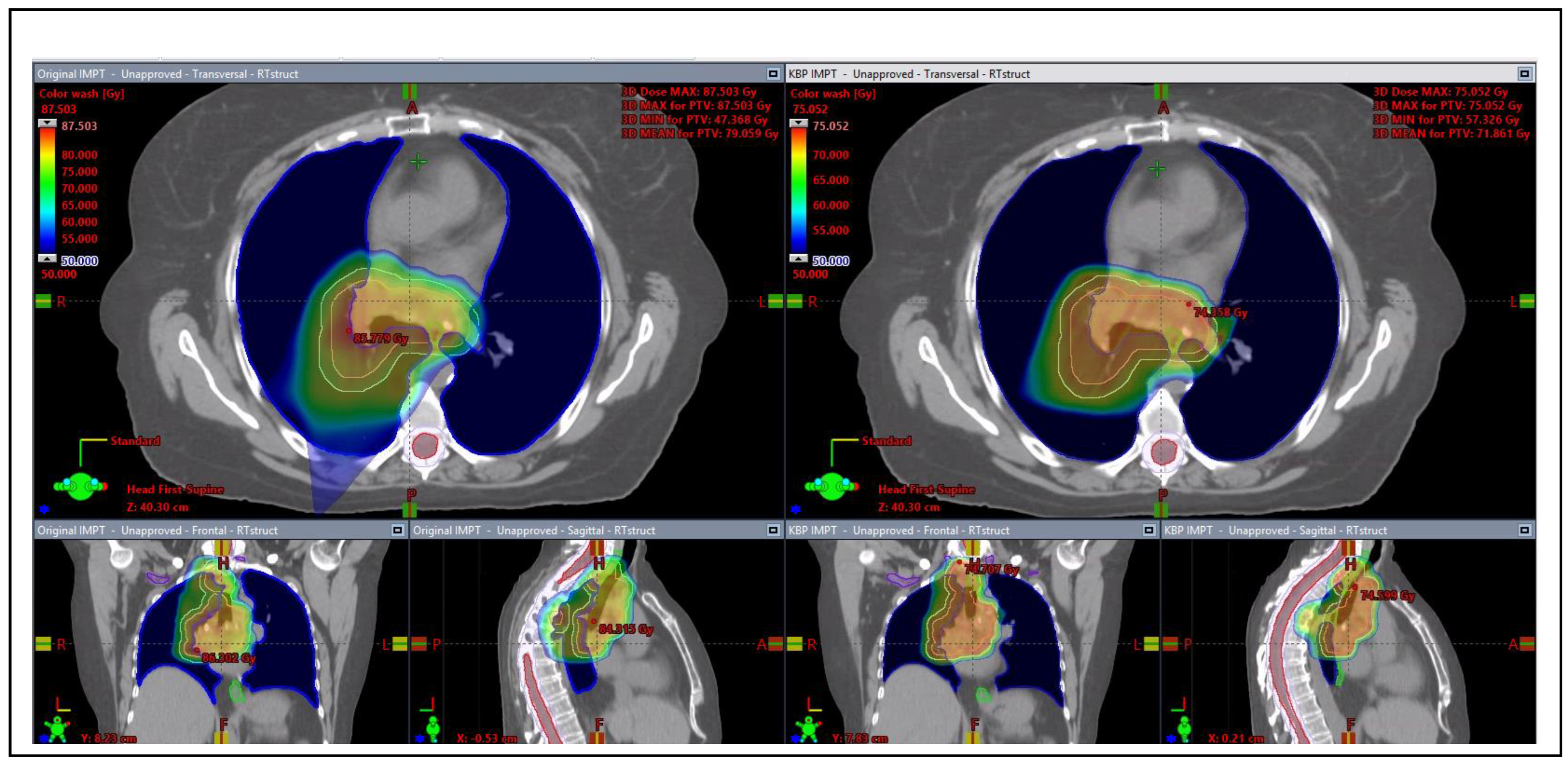 Cancers 15 01014 g003