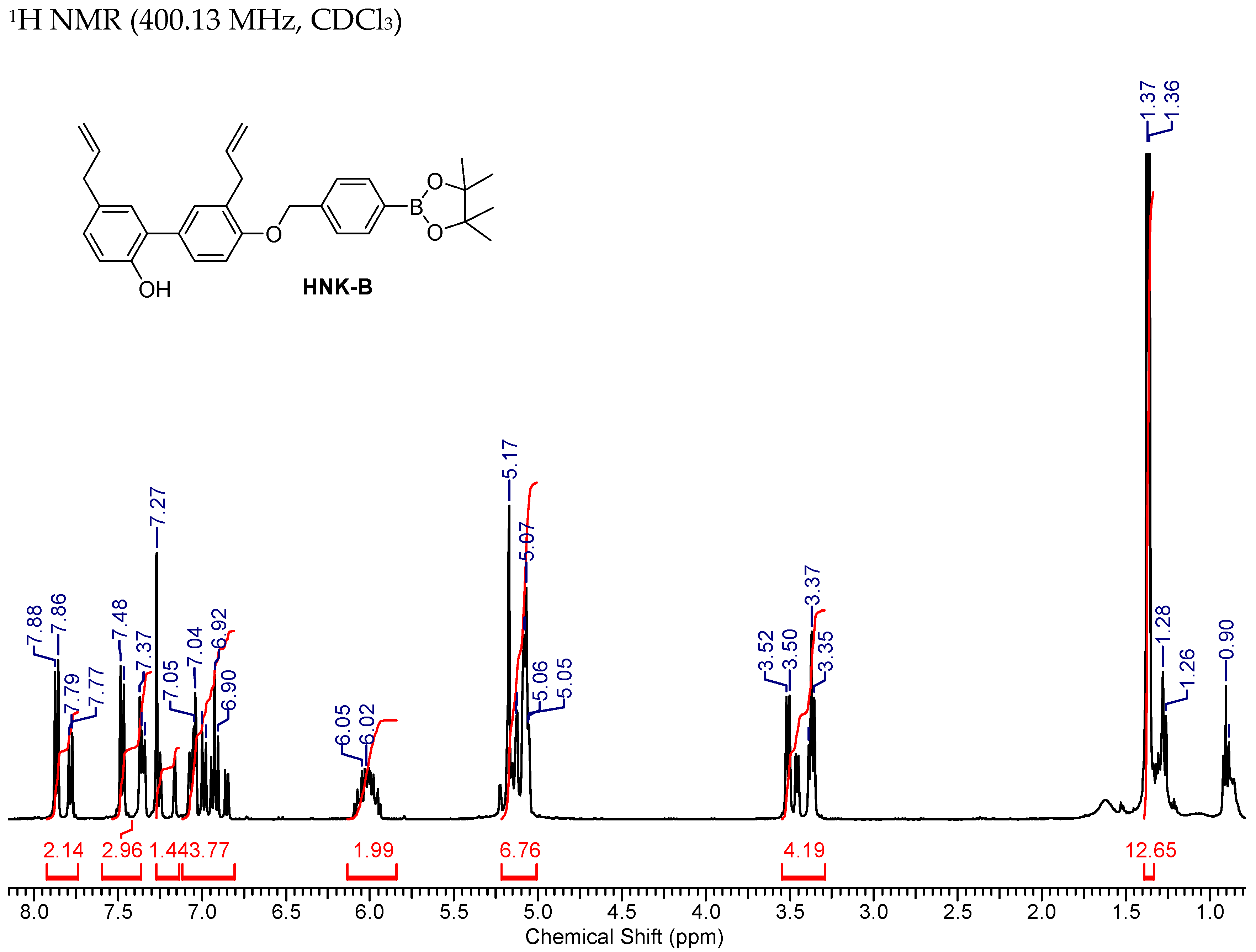 Cancers 15 01089 g0a1a Cancers 15 01089 g0a1a