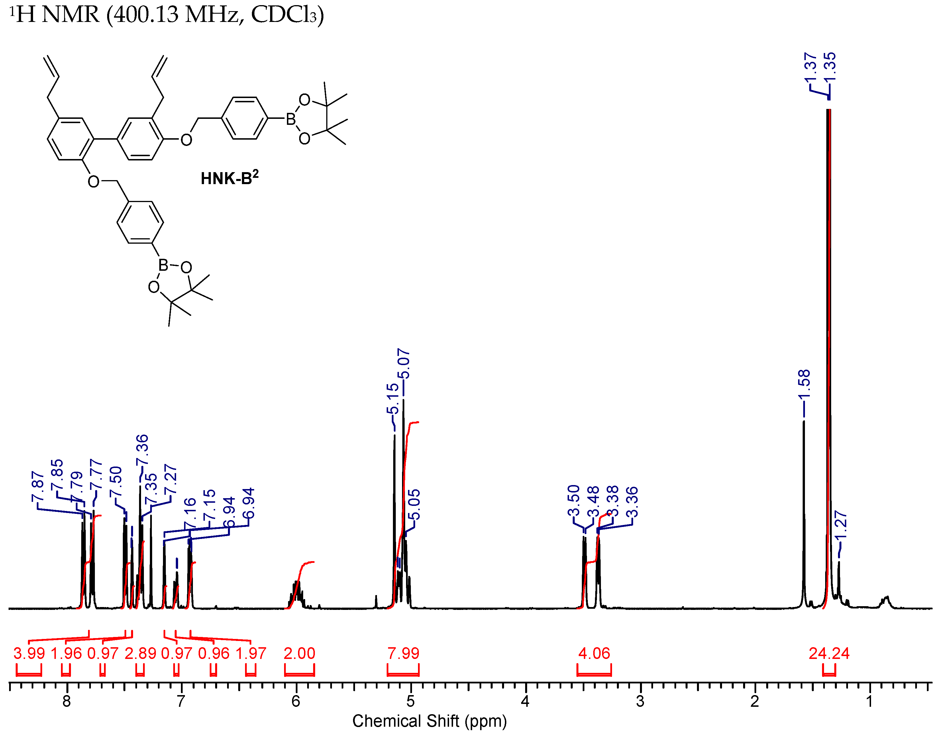 Cancers 15 01089 g0a2a Cancers 15 01089 g0a2a