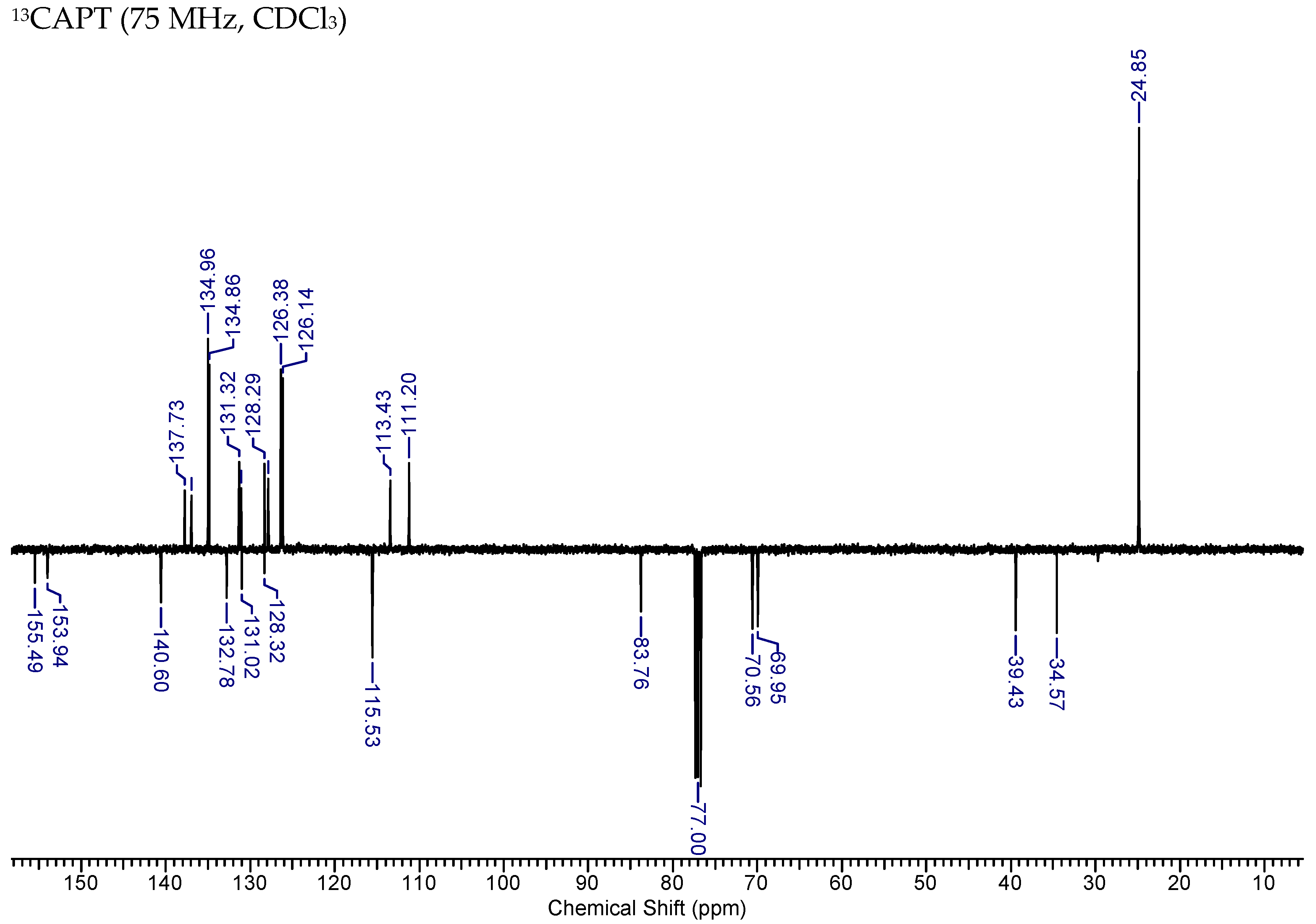 Cancers 15 01089 g0a2b Cancers 15 01089 g0a2b