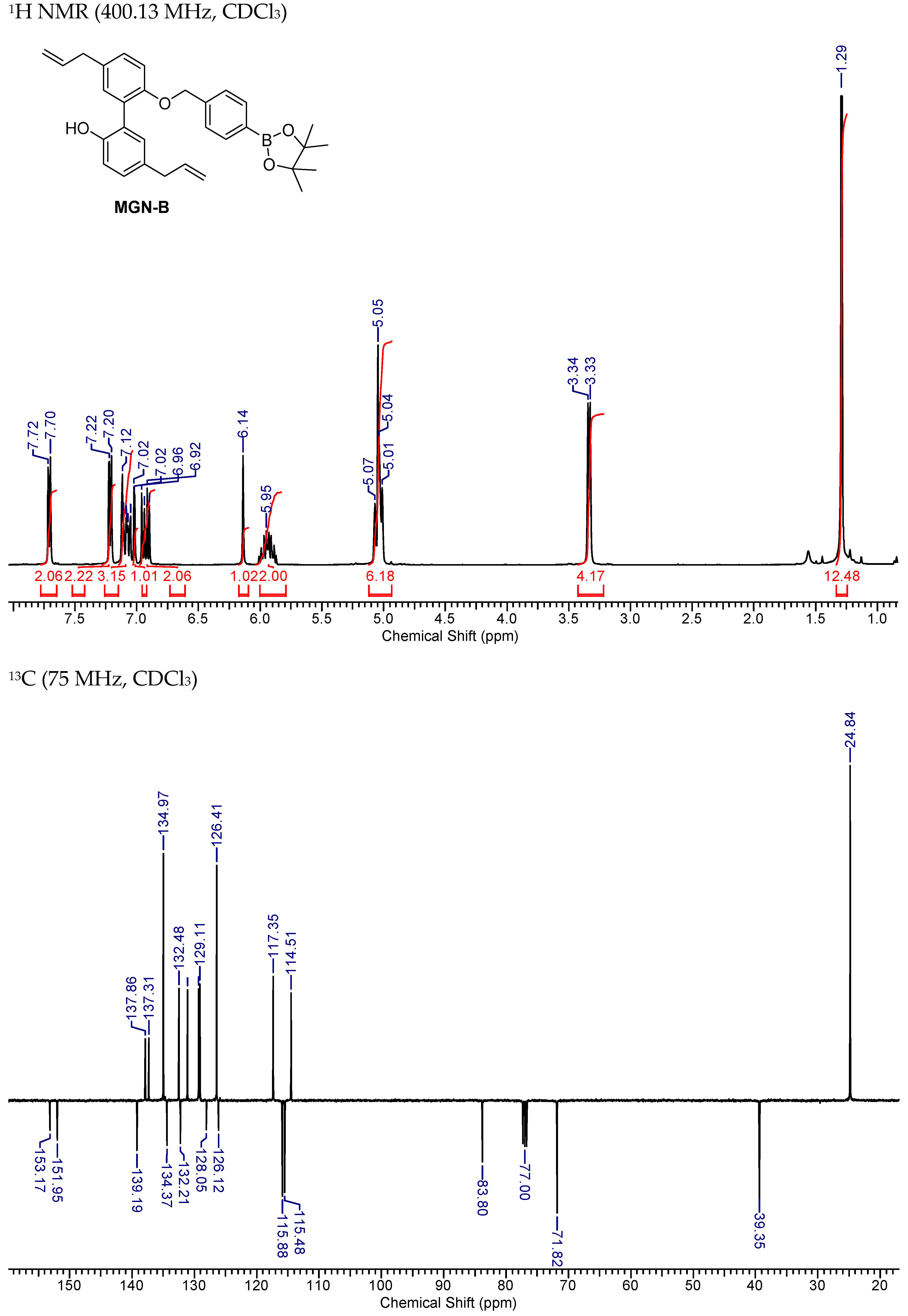 Cancers 15 01089 g0a5 Cancers 15 01089 g0a5