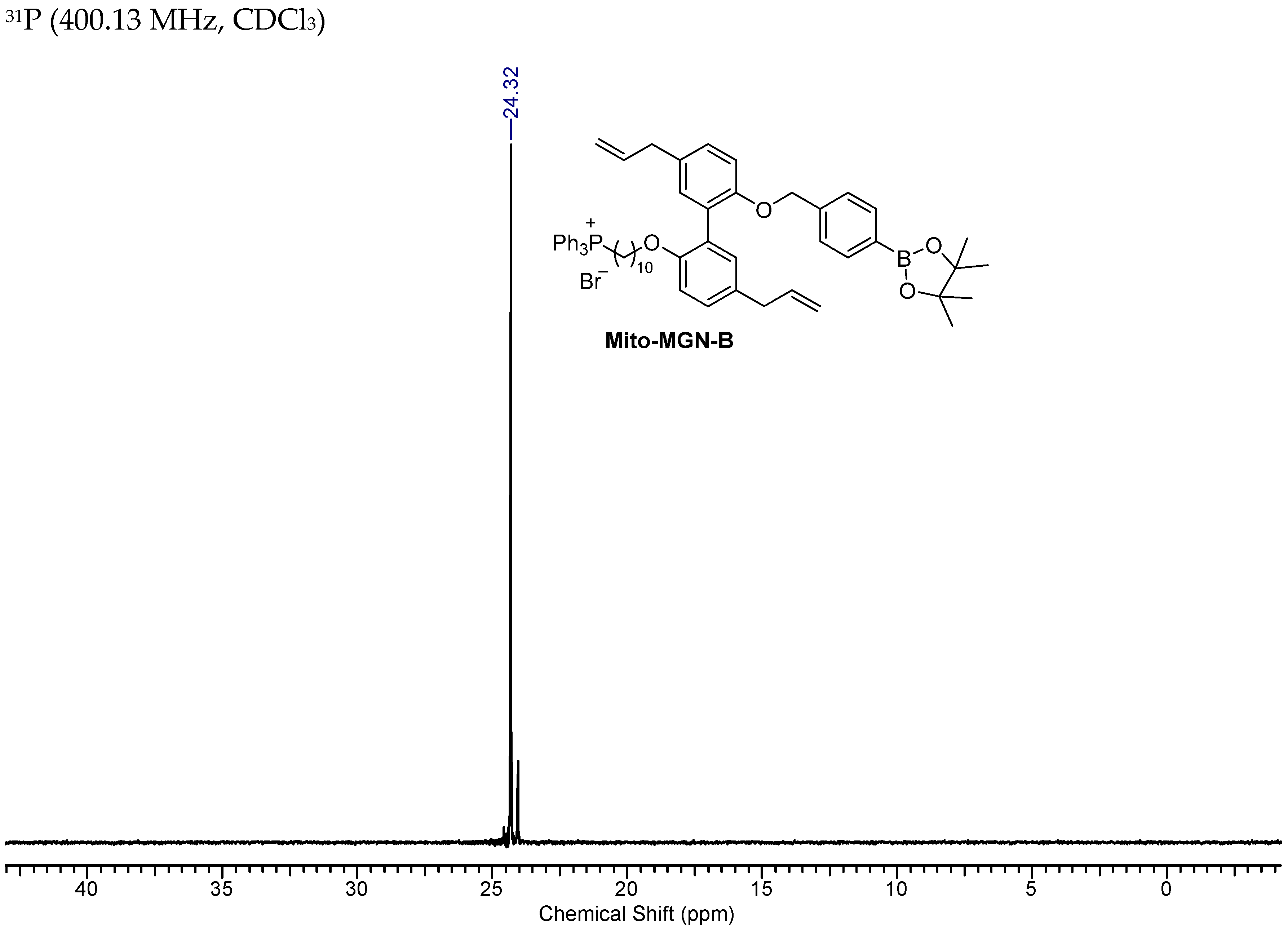 Cancers 15 01089 g0a6a Cancers 15 01089 g0a6a