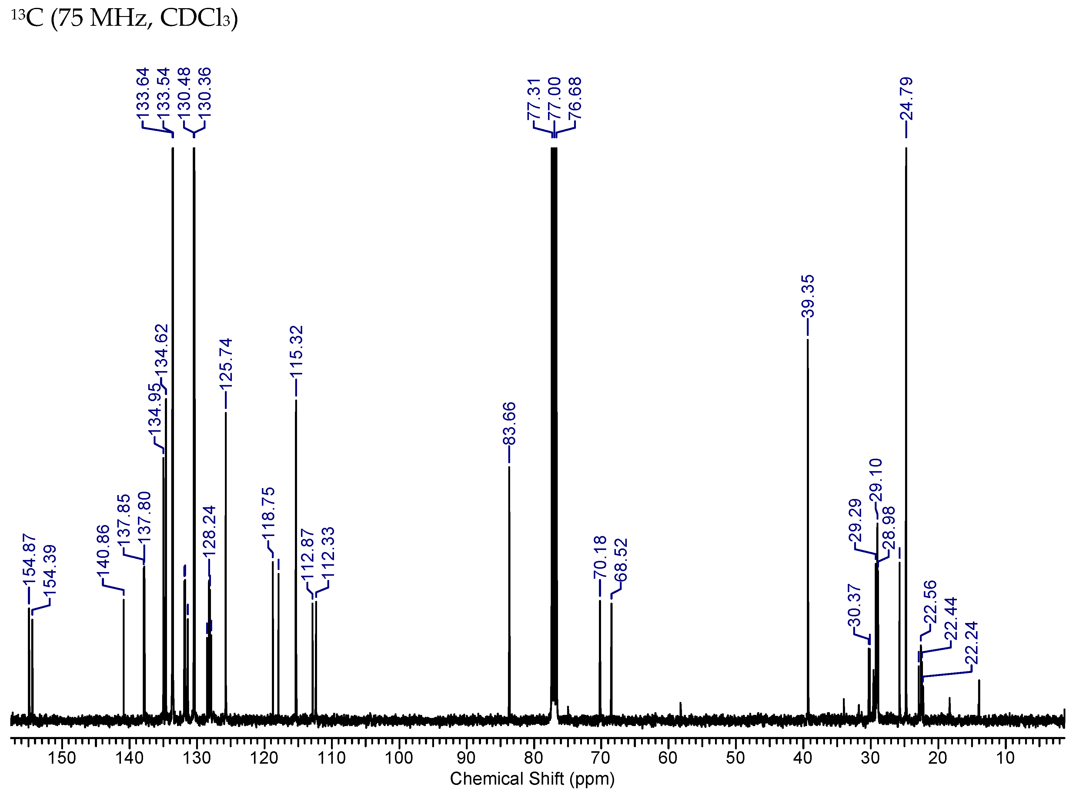 Cancers 15 01089 g0a6c Cancers 15 01089 g0a6c