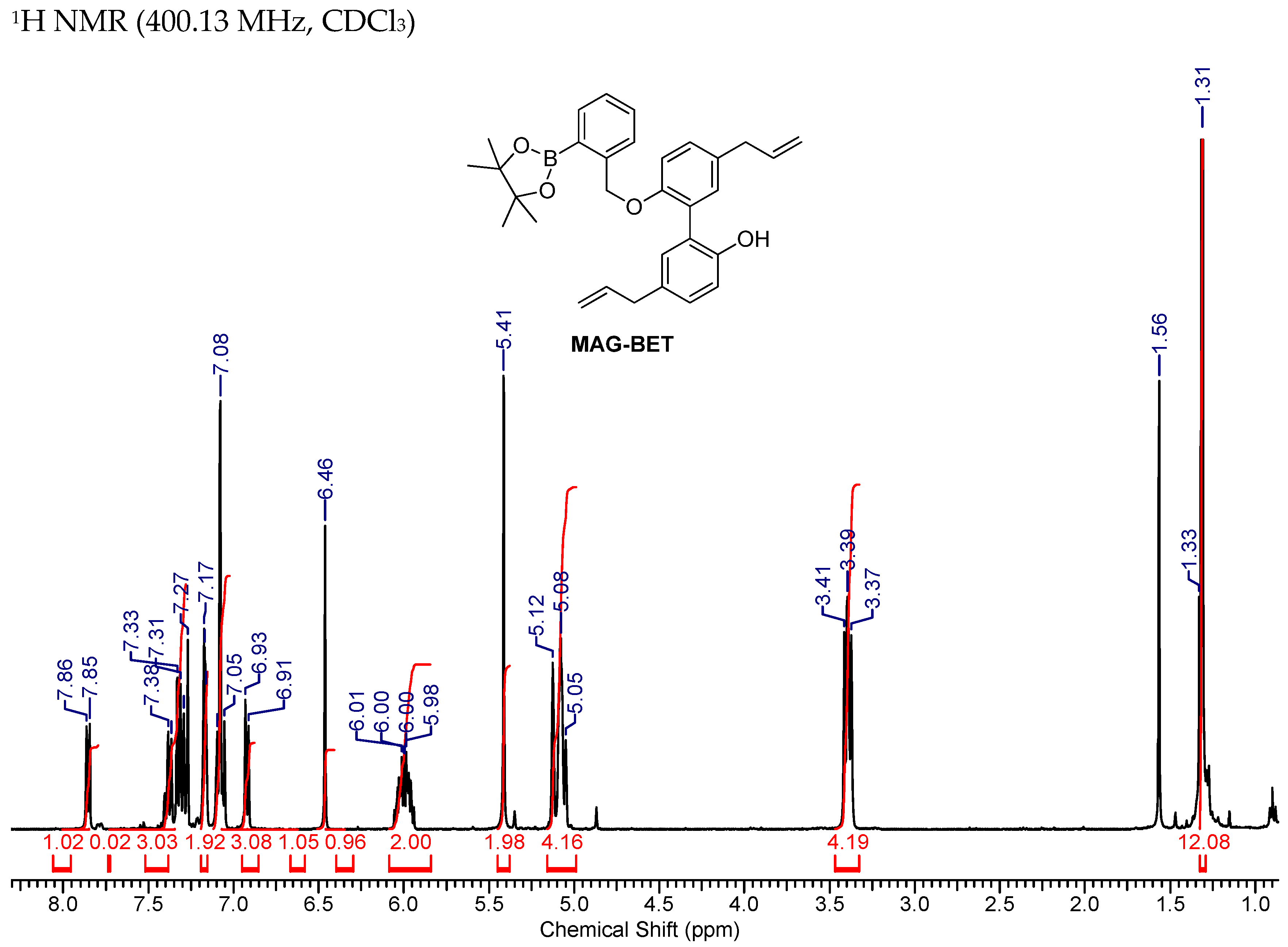 Cancers 15 01089 g0a7a Cancers 15 01089 g0a7a