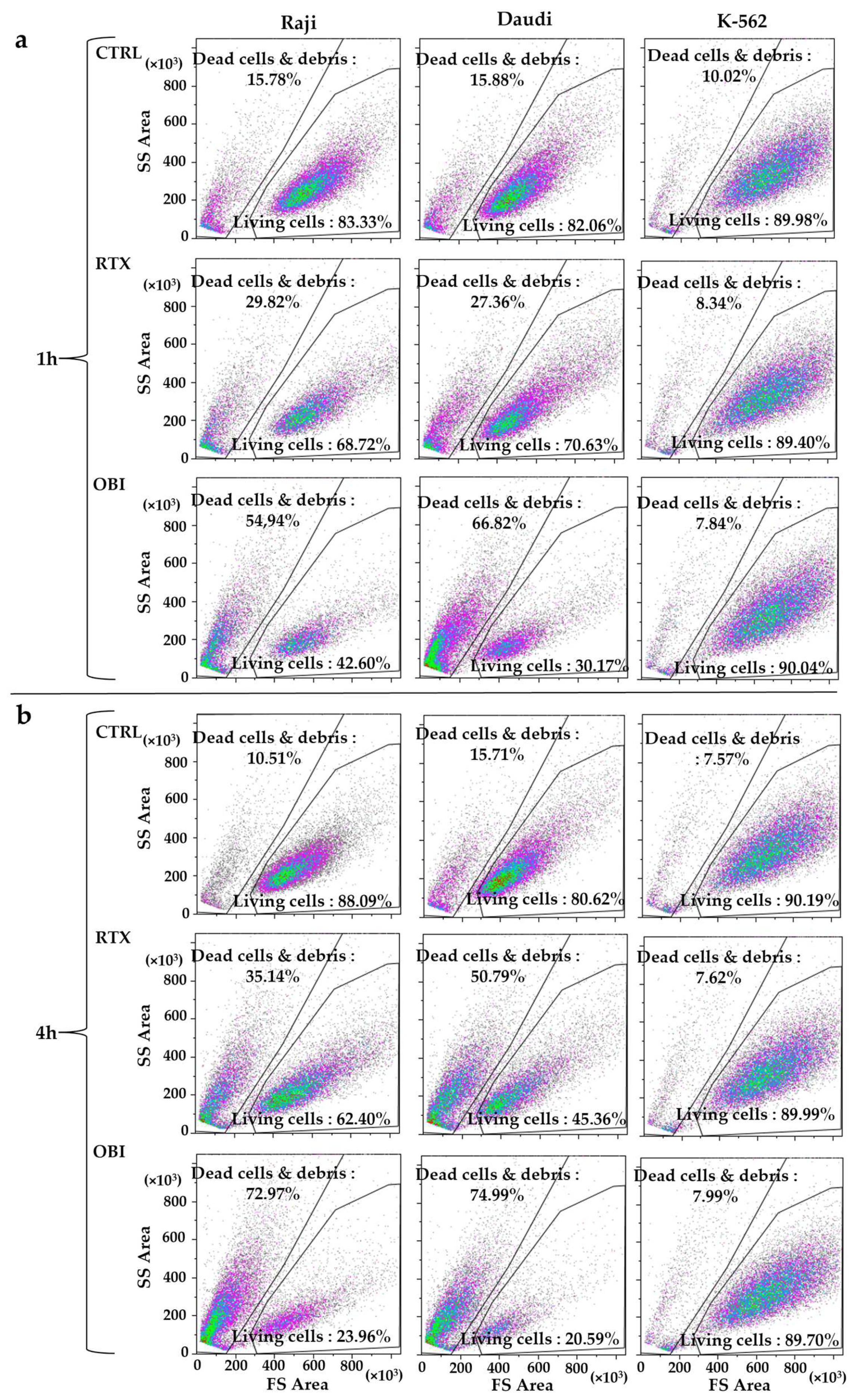 Cancers 15 01109 g003 Cancers 15 01109 g003
