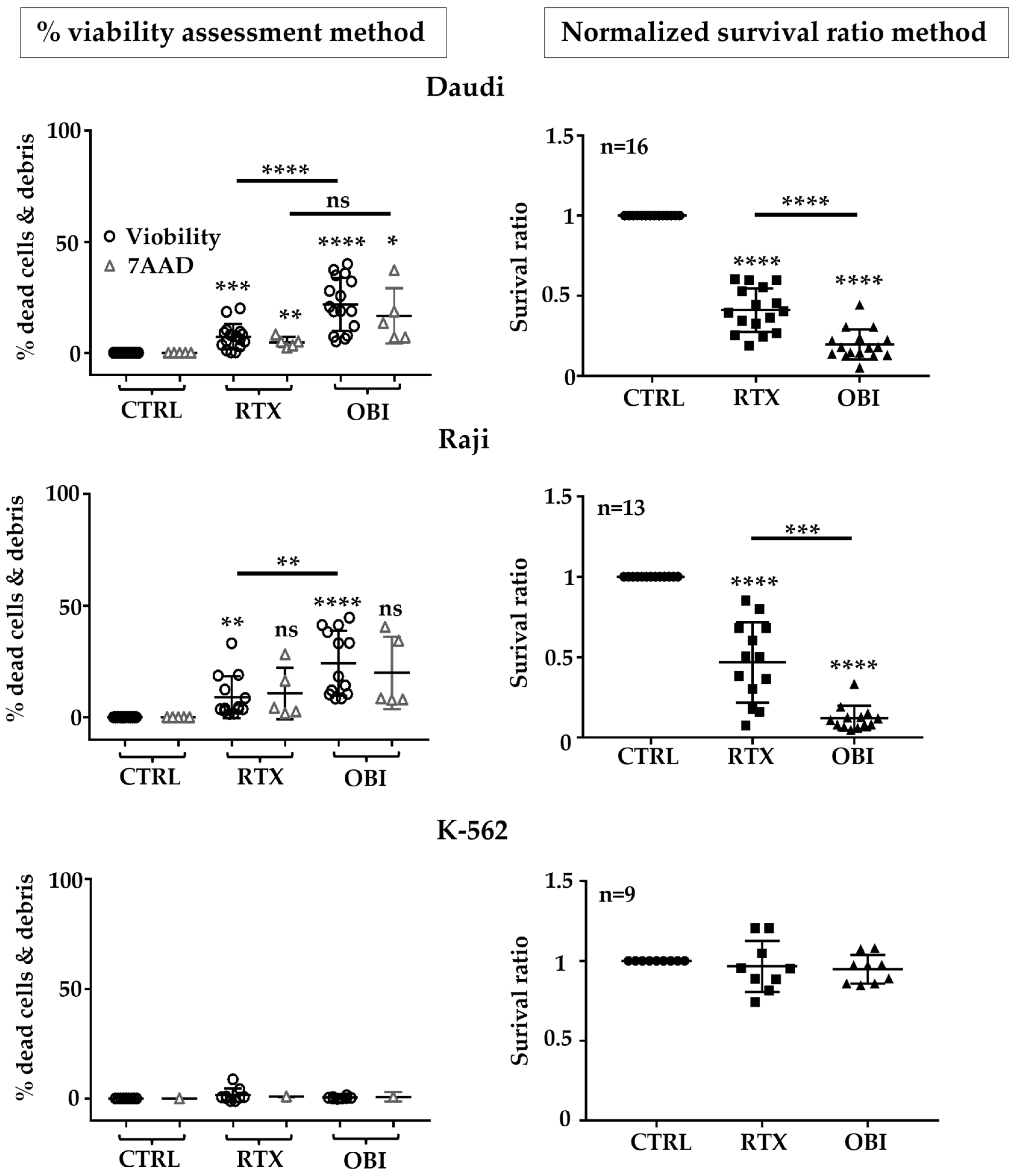 Cancers 15 01109 g004 Cancers 15 01109 g004