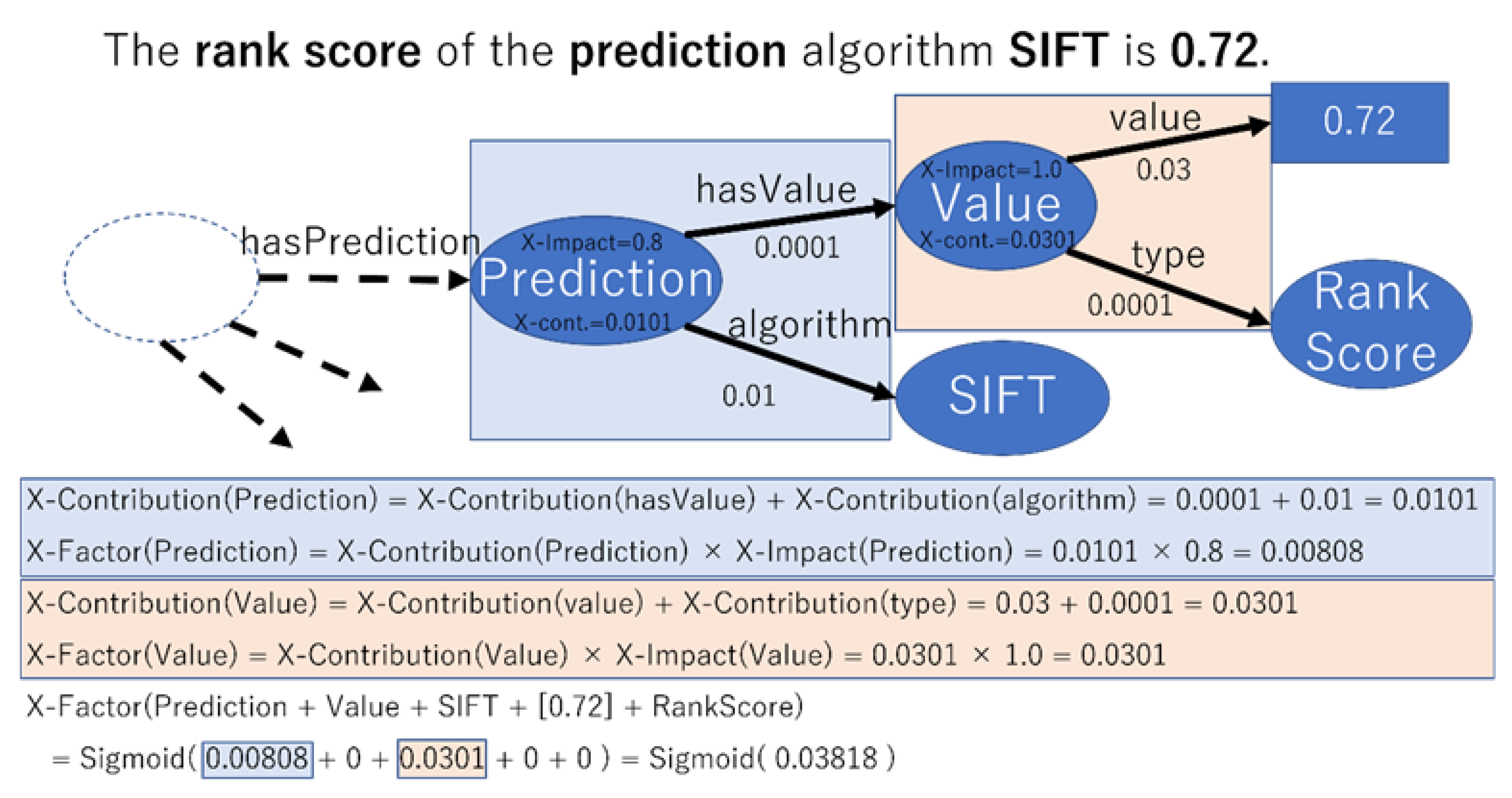Cancers 15 01118 g002