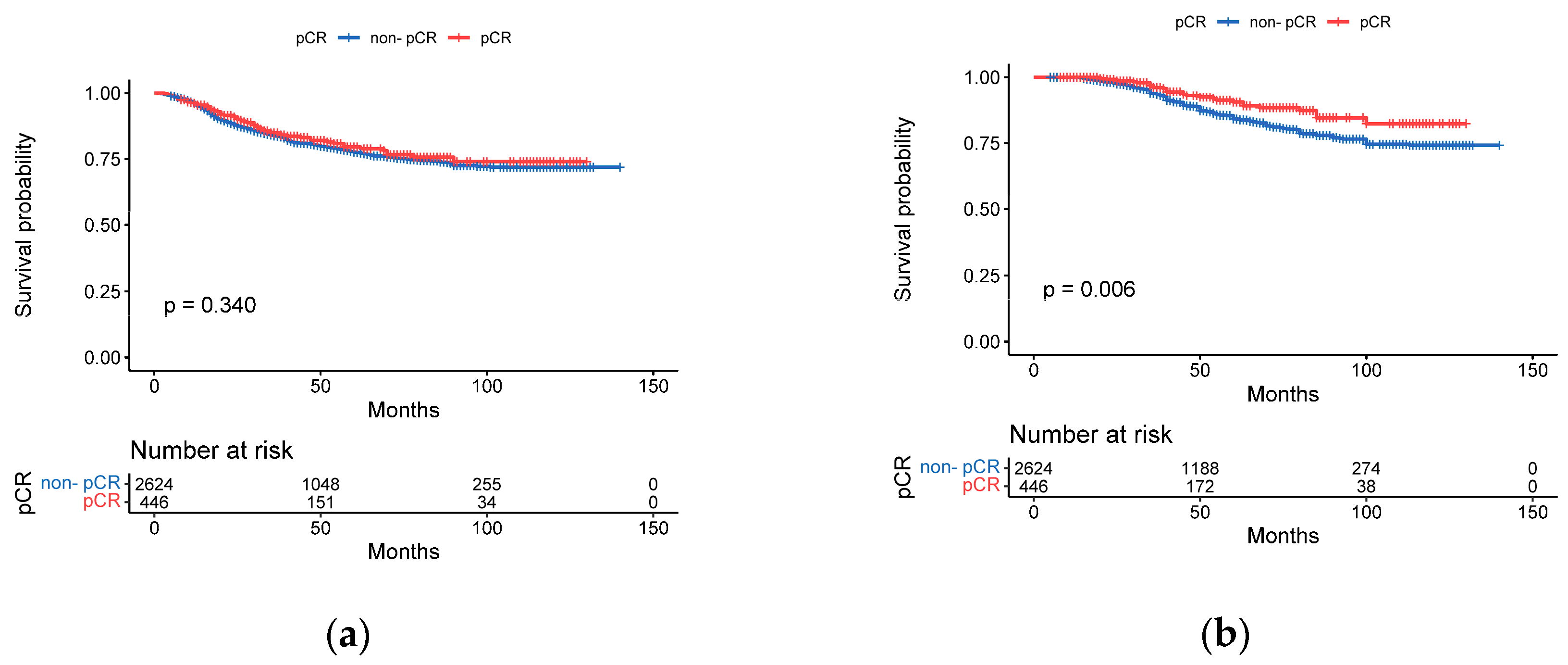 Cancers 15 01157 g002 Cancers 15 01157 g002