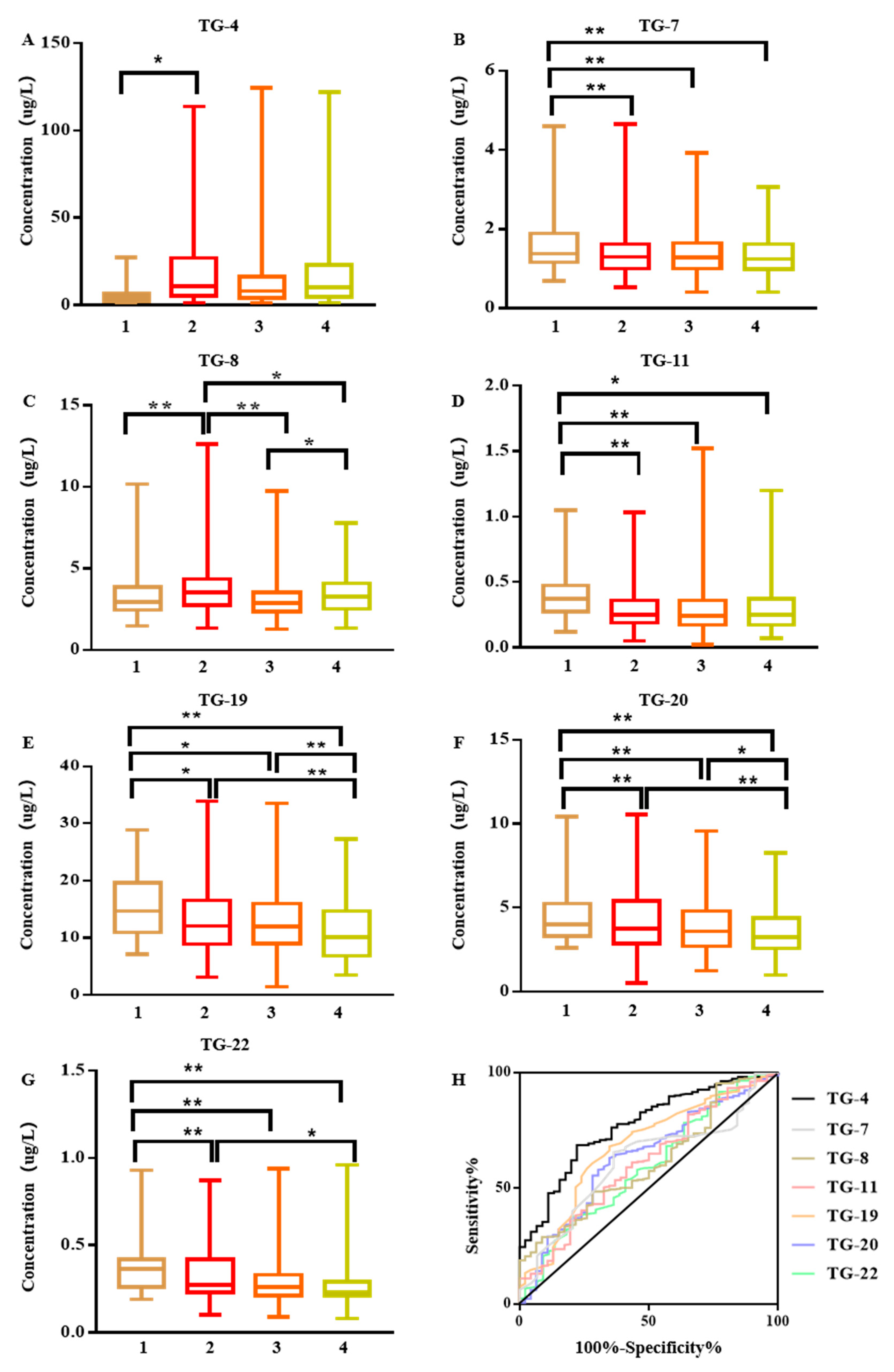Cancers 15 01186 g001