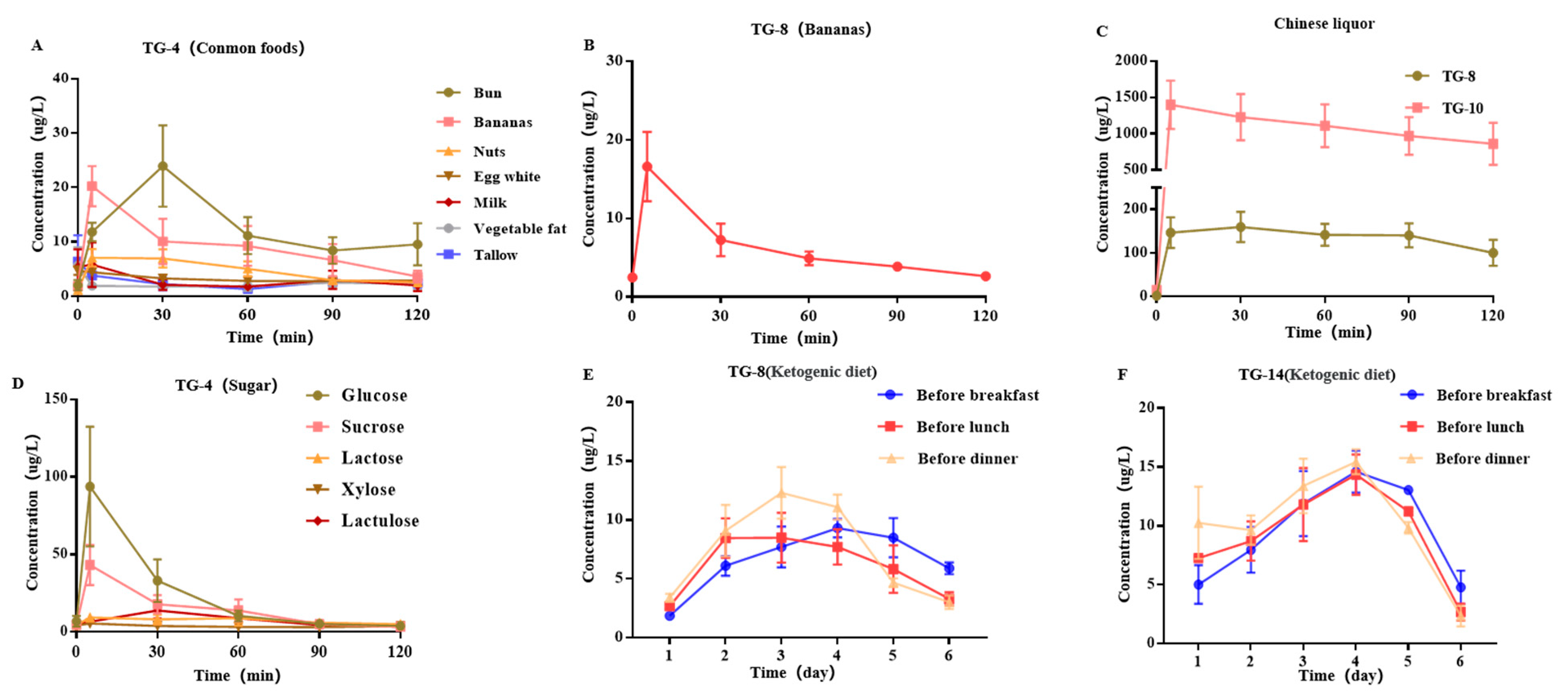 Cancers 15 01186 g003