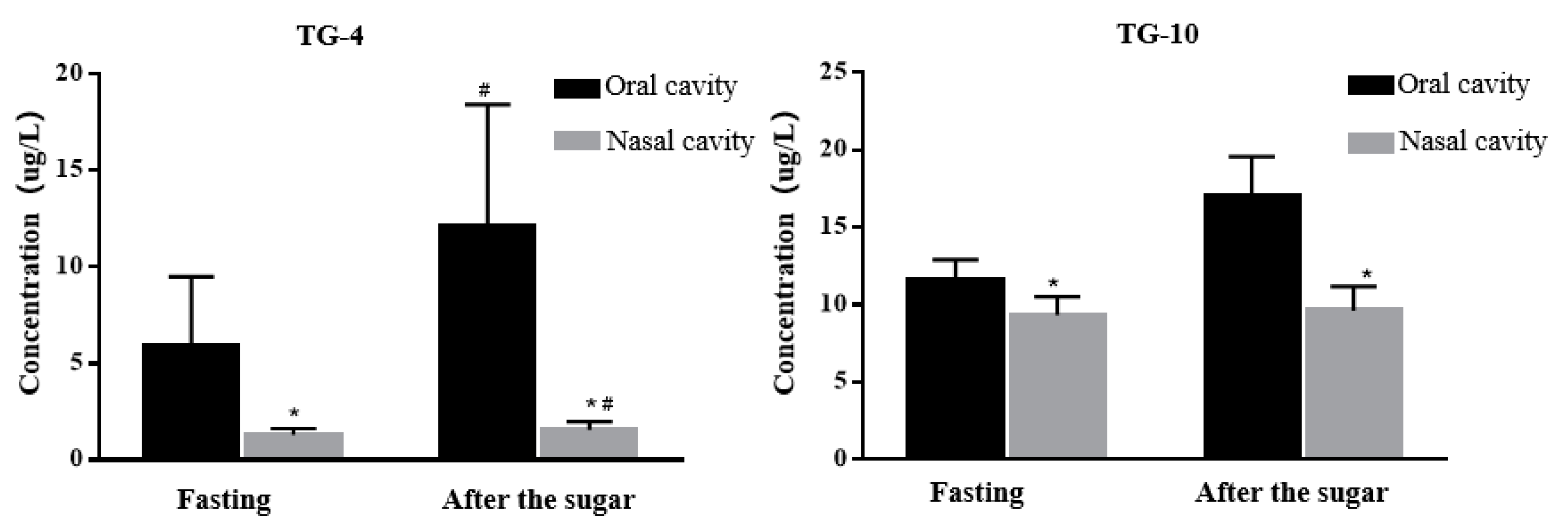 Cancers 15 01186 g004