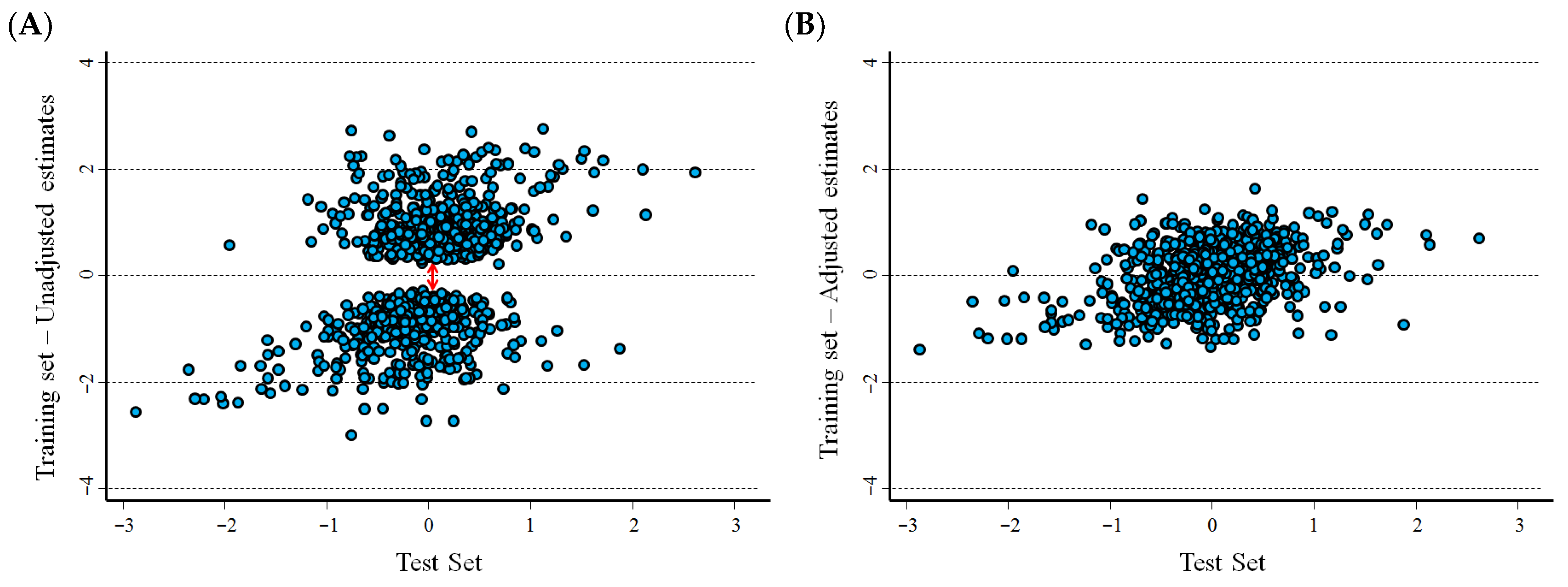 Cancers 15 01188 g003 Cancers 15 01188 g003