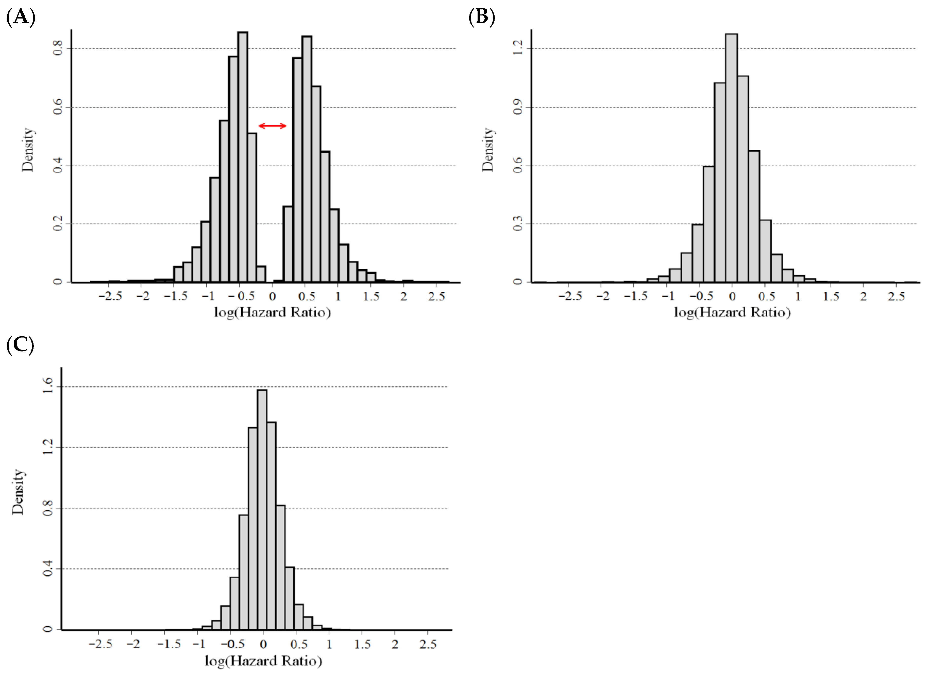 Cancers 15 01188 g005 Cancers 15 01188 g005