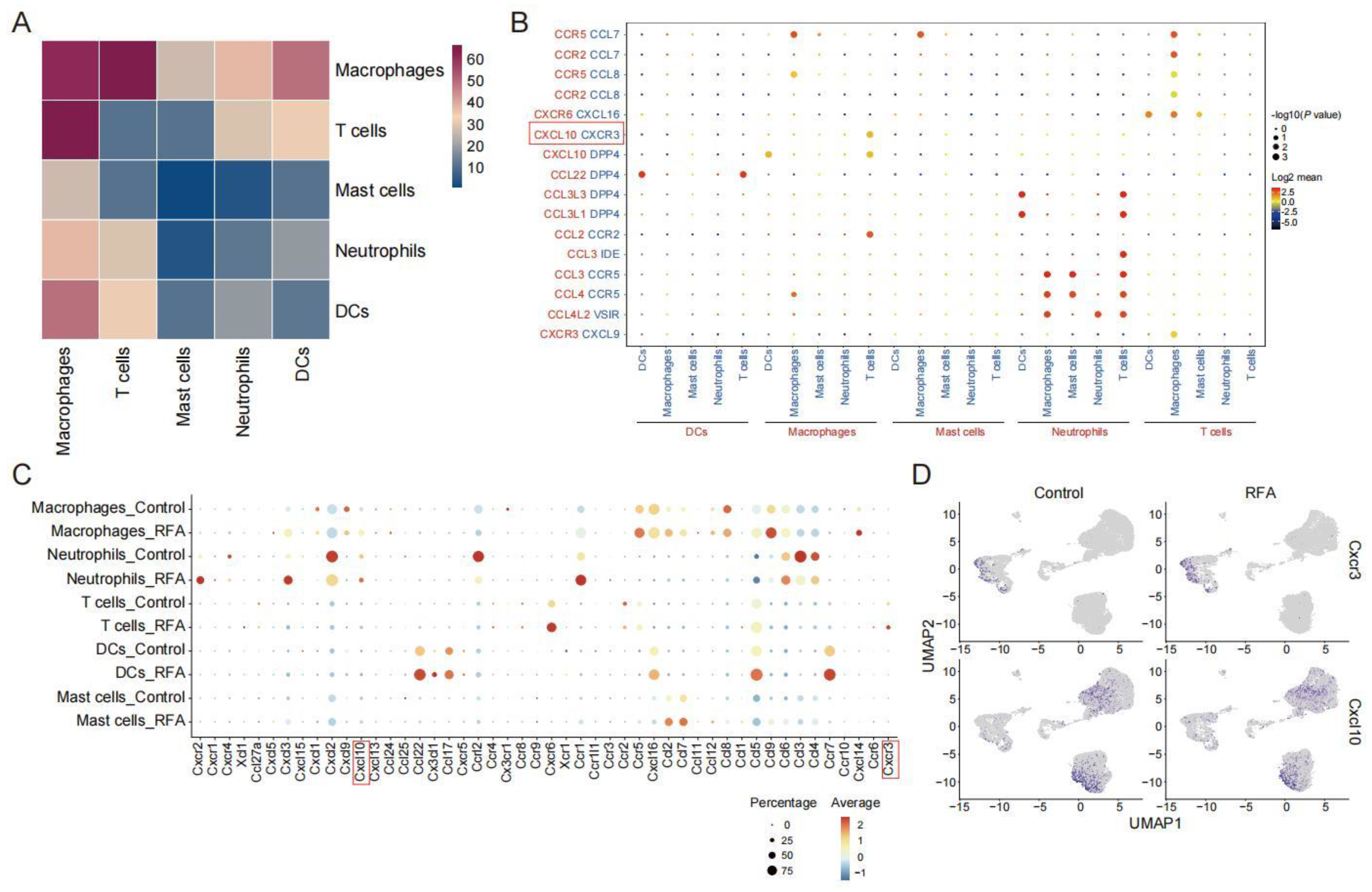 Cancers 15 01427 g003 Cancers 15 01427 g003