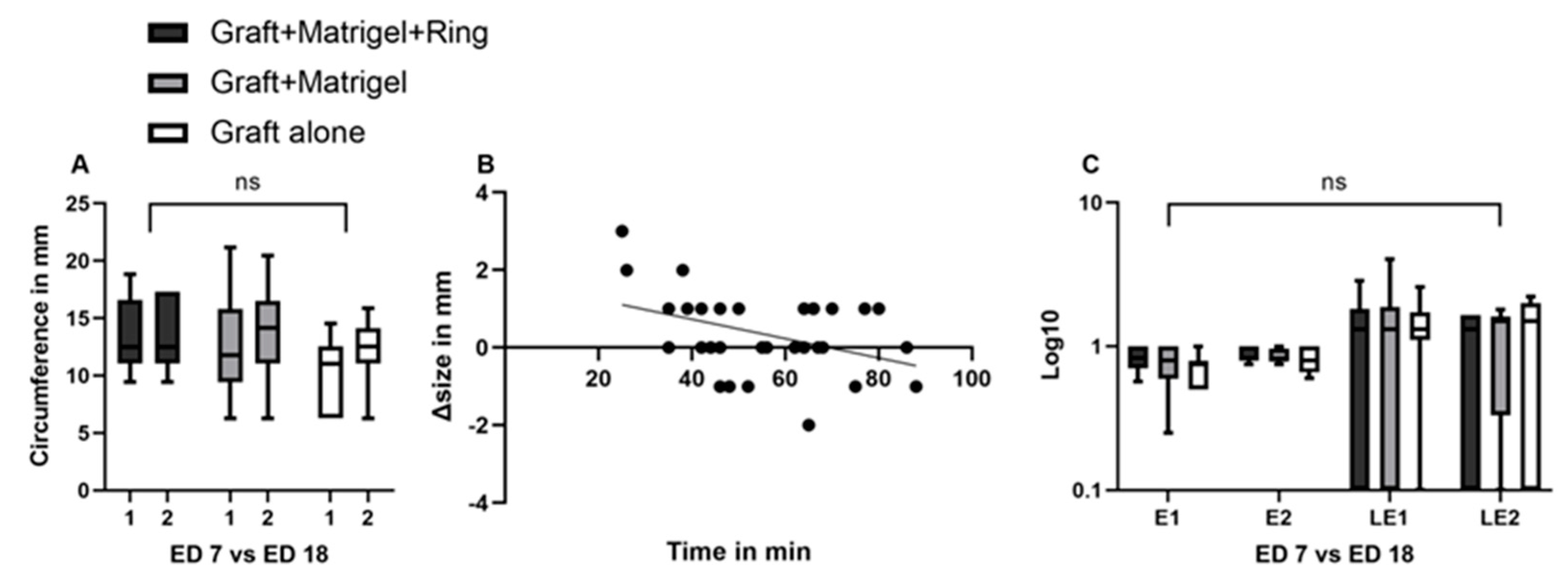 Cancers 15 01436 g006 Cancers 15 01436 g006