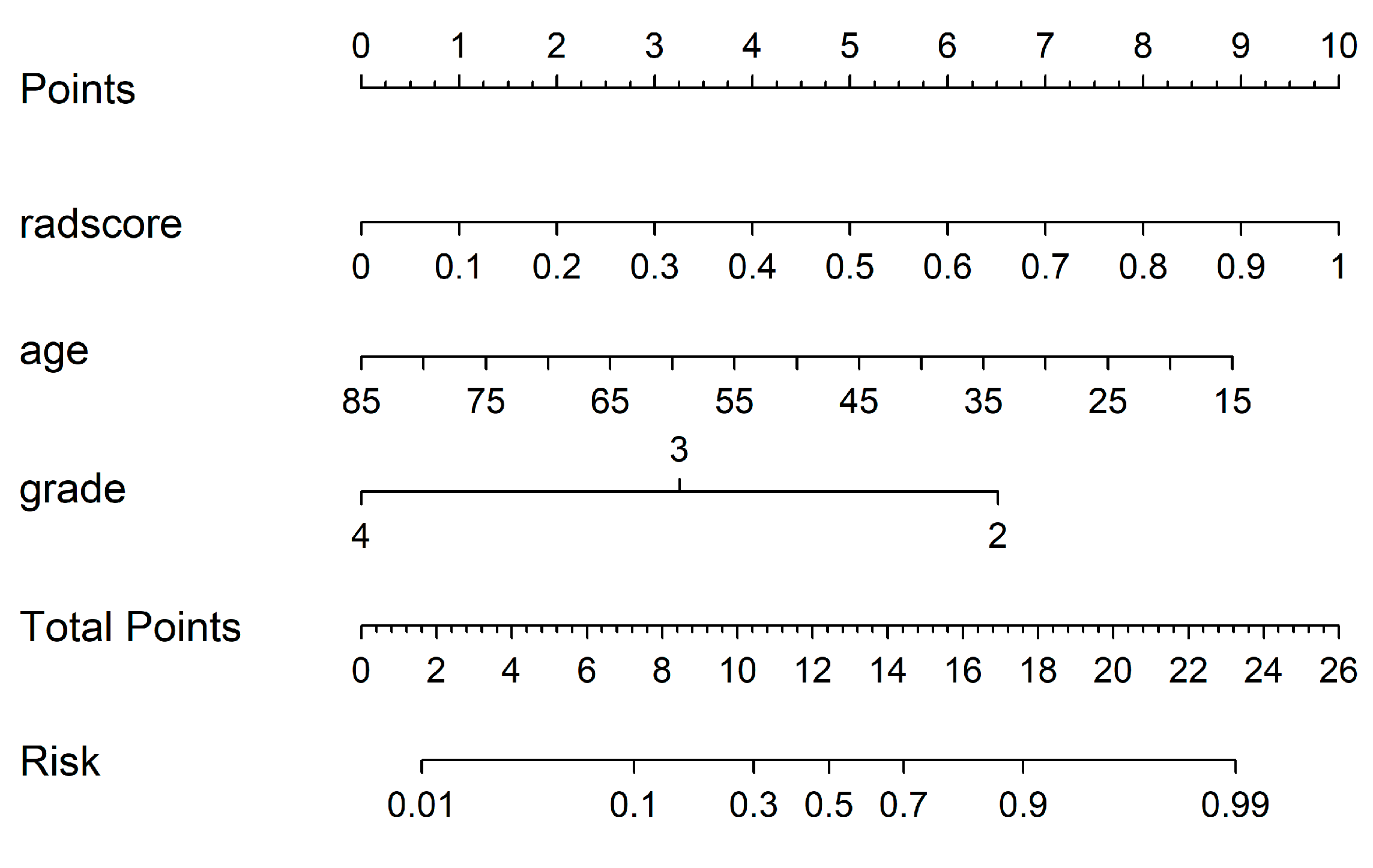 Cancers 15 01440 g012 Cancers 15 01440 g012