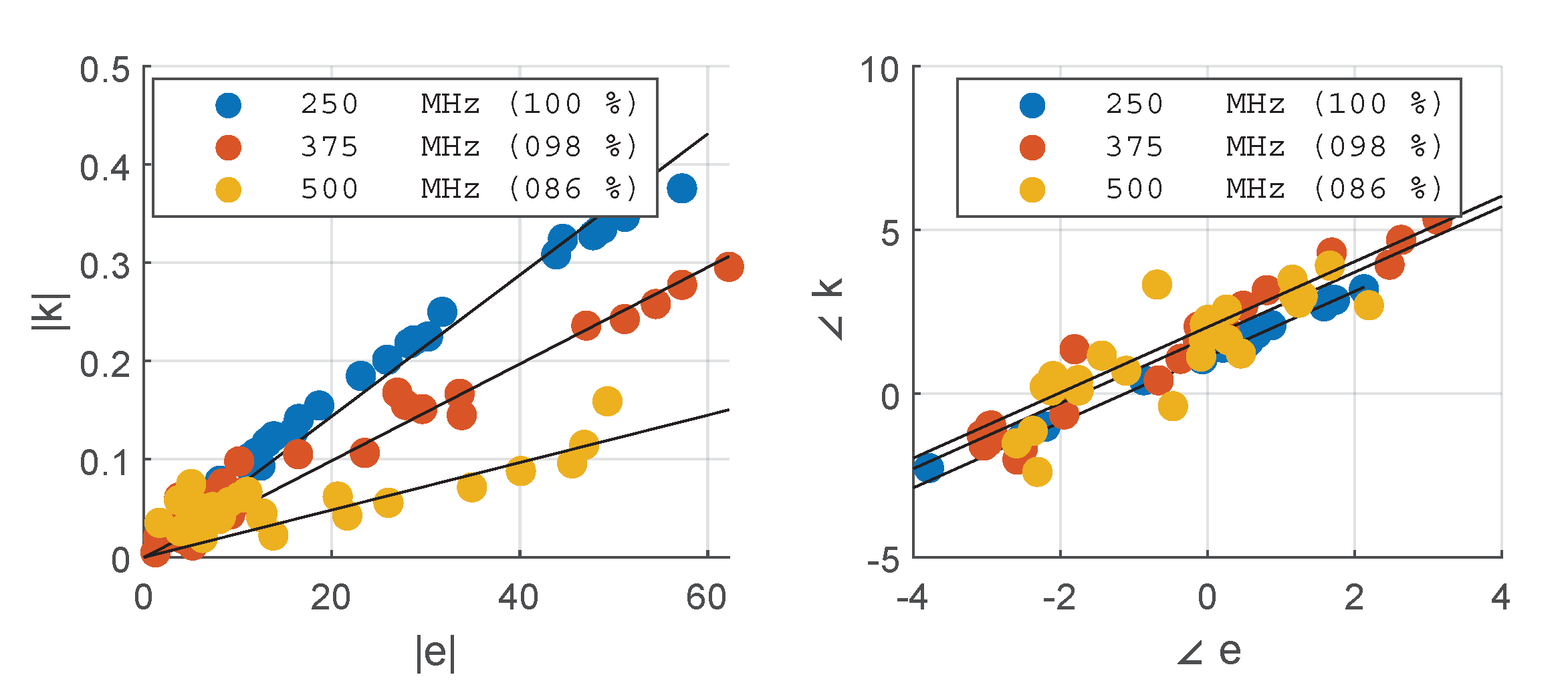 Cancers 15 01447 g008 Cancers 15 01447 g008