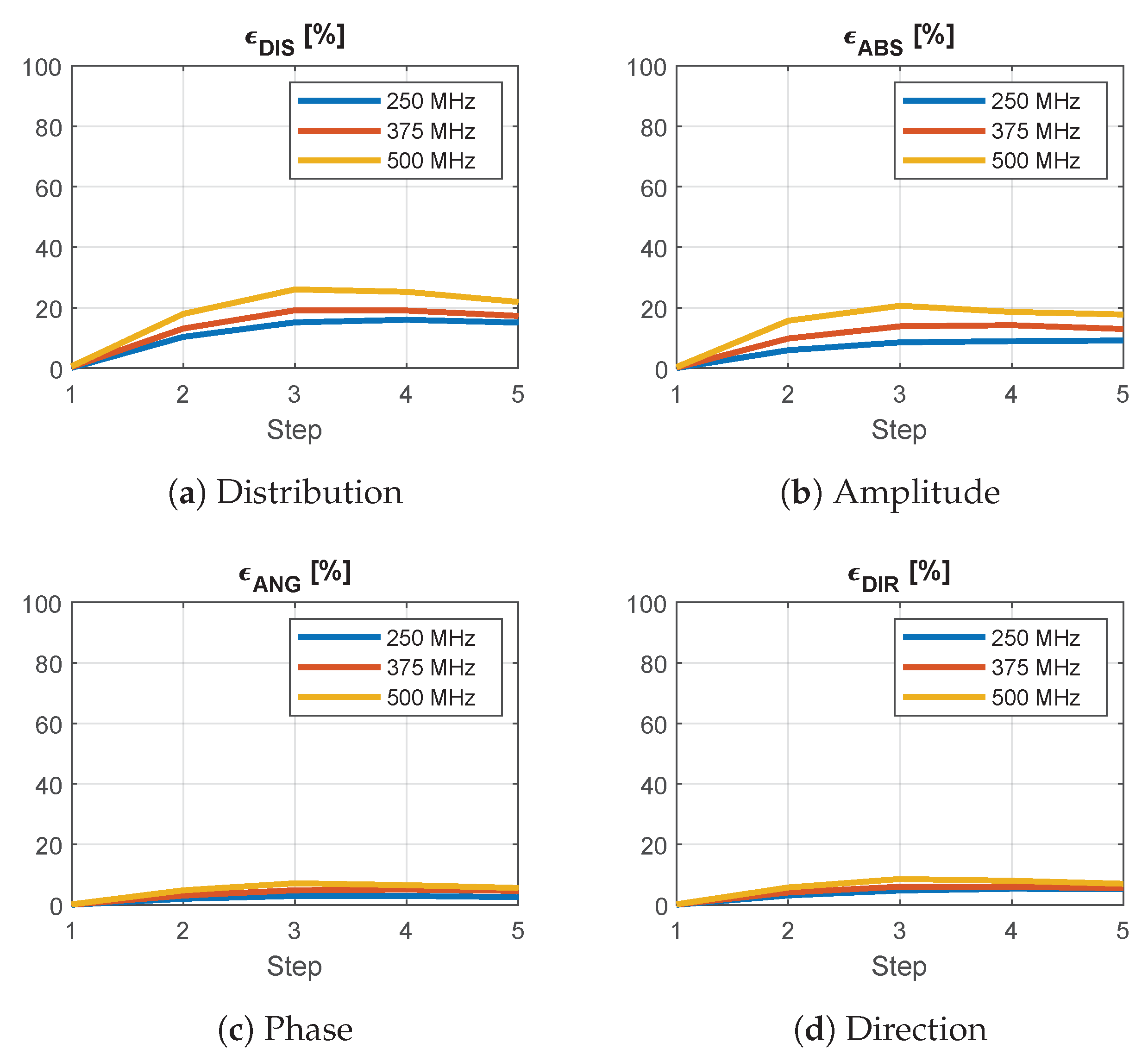Cancers 15 01447 g014 Cancers 15 01447 g014
