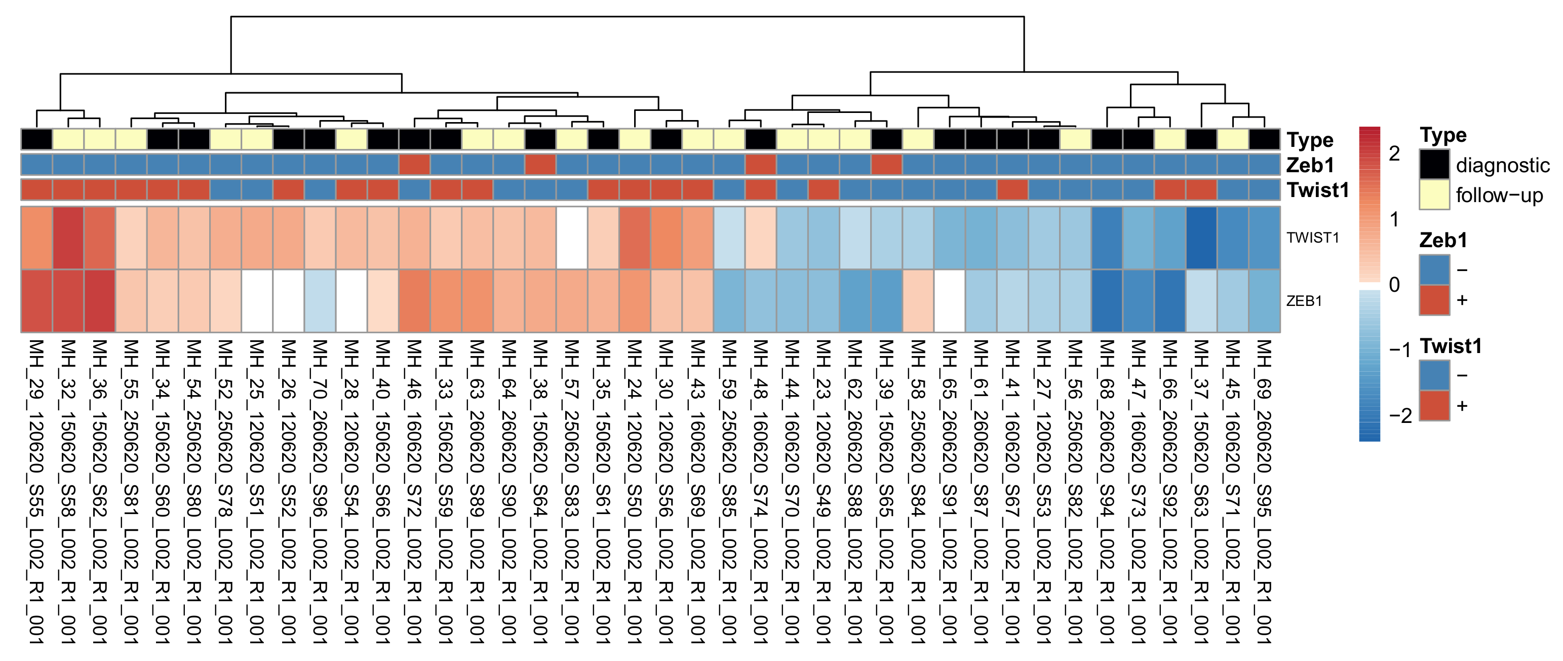 Cancers 15 01527 g002 Cancers 15 01527 g002