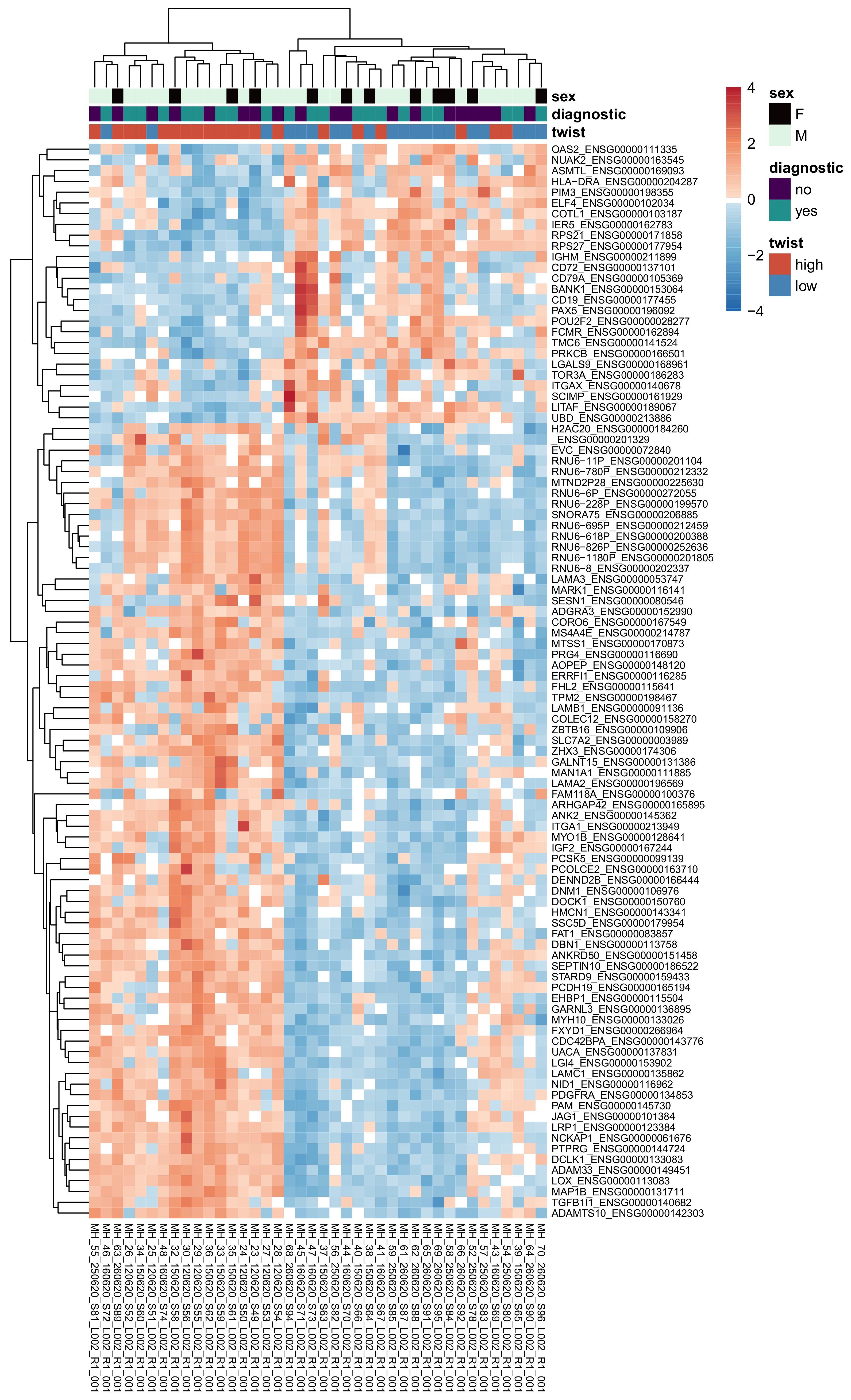 Cancers 15 01527 g005 Cancers 15 01527 g005