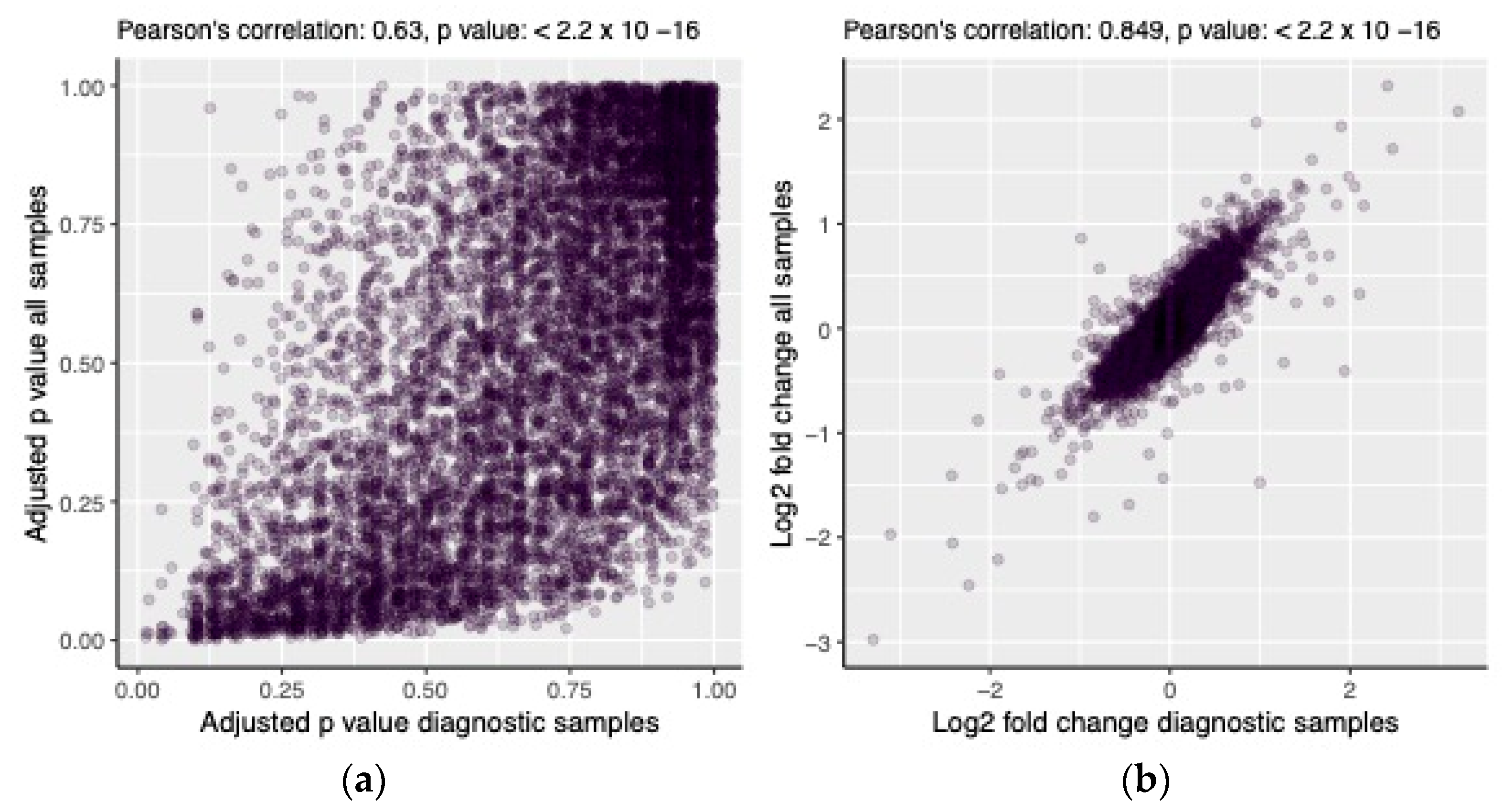 Cancers 15 01527 g006 Cancers 15 01527 g006