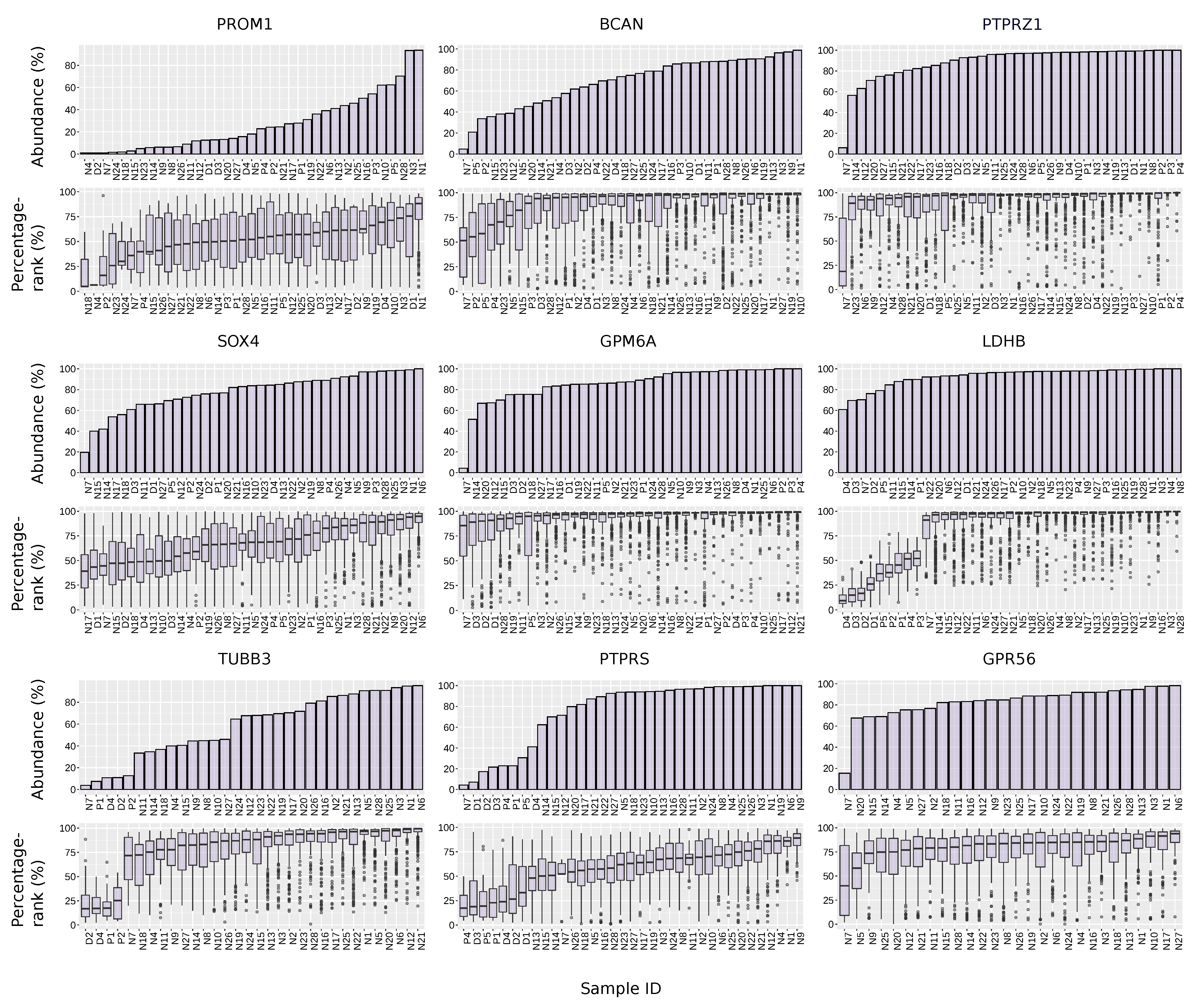 Cancers 15 01557 g005 Cancers 15 01557 g005