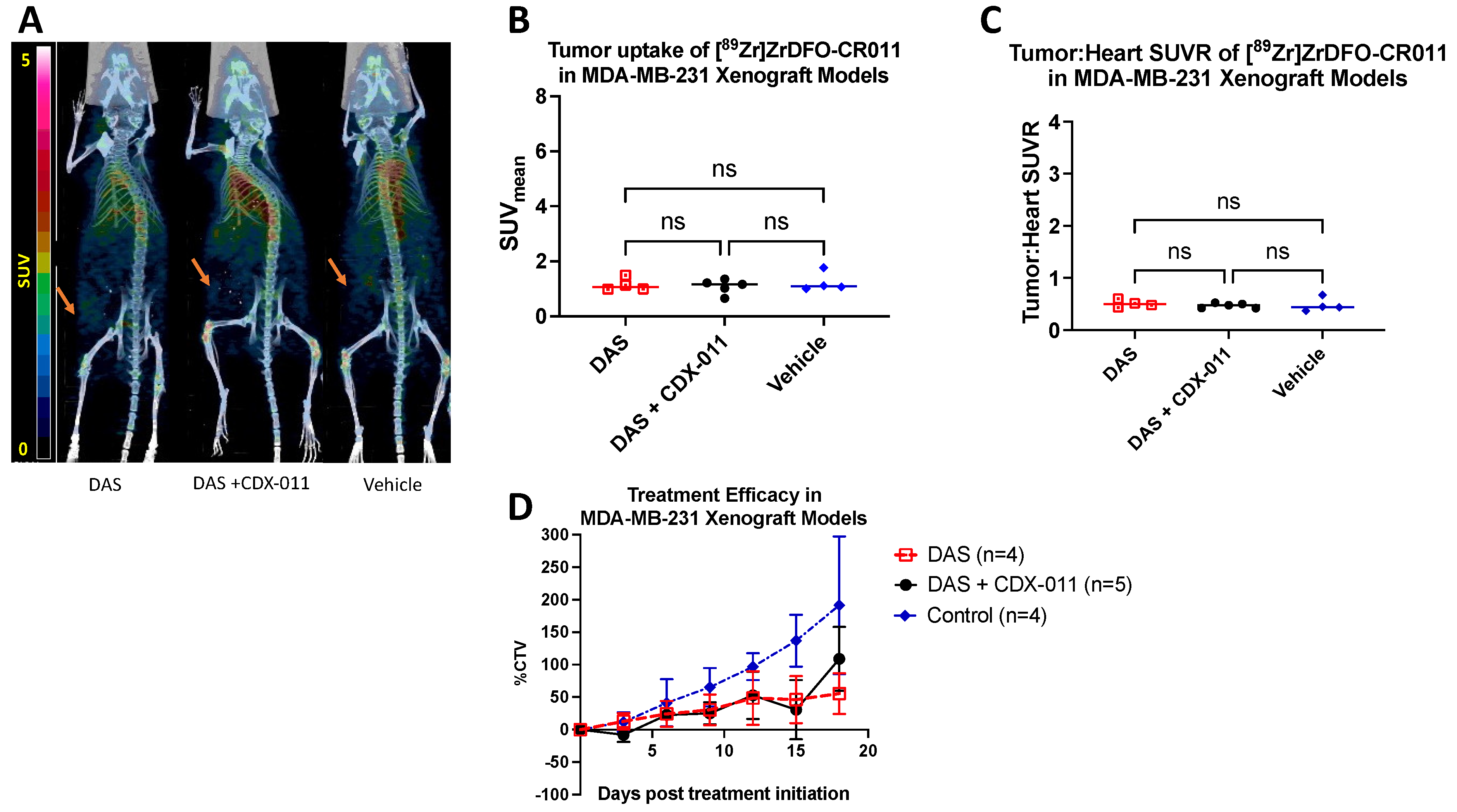 Cancers 15 01589 g006 Cancers 15 01589 g006