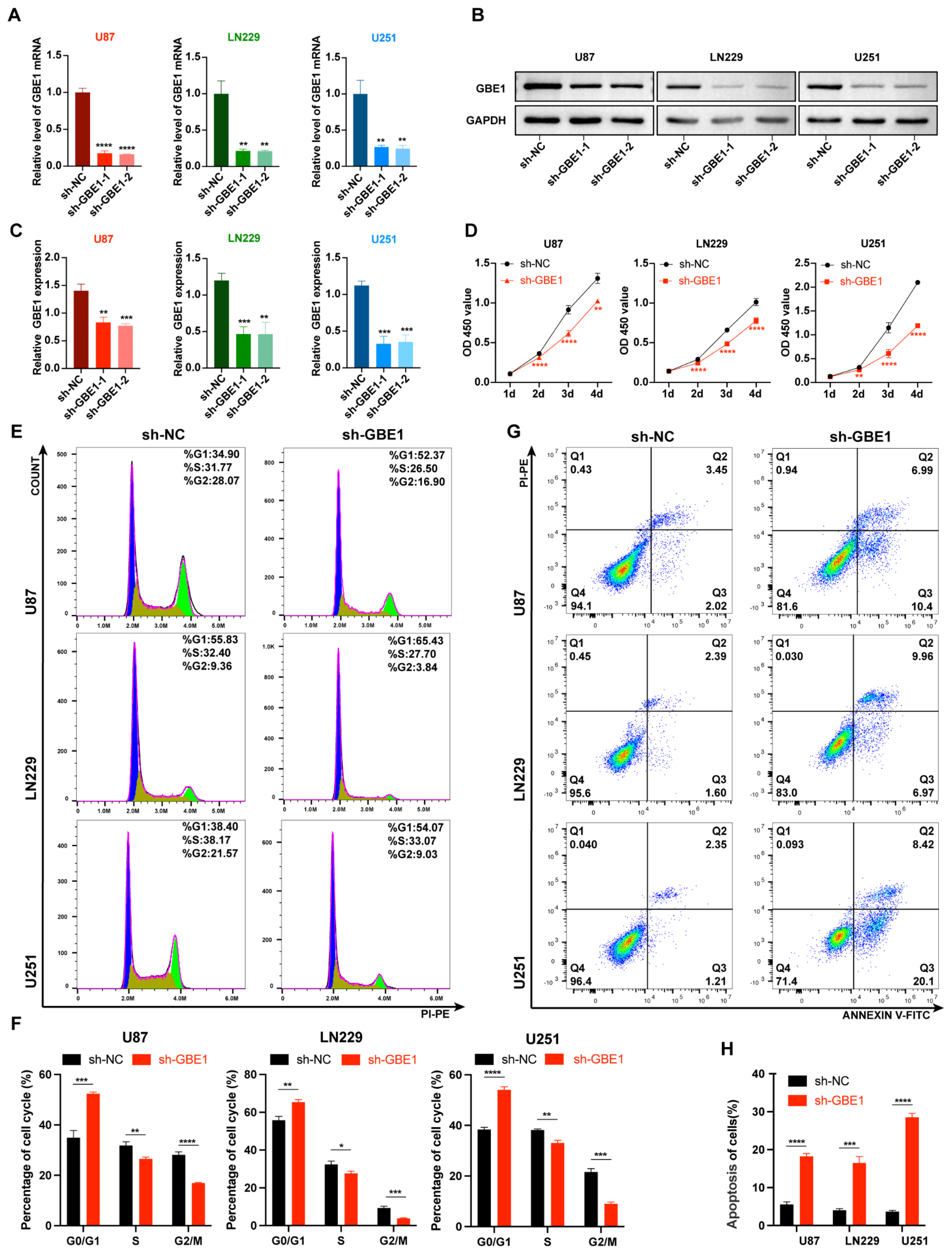 Cancers 15 01594 g002 Cancers 15 01594 g002