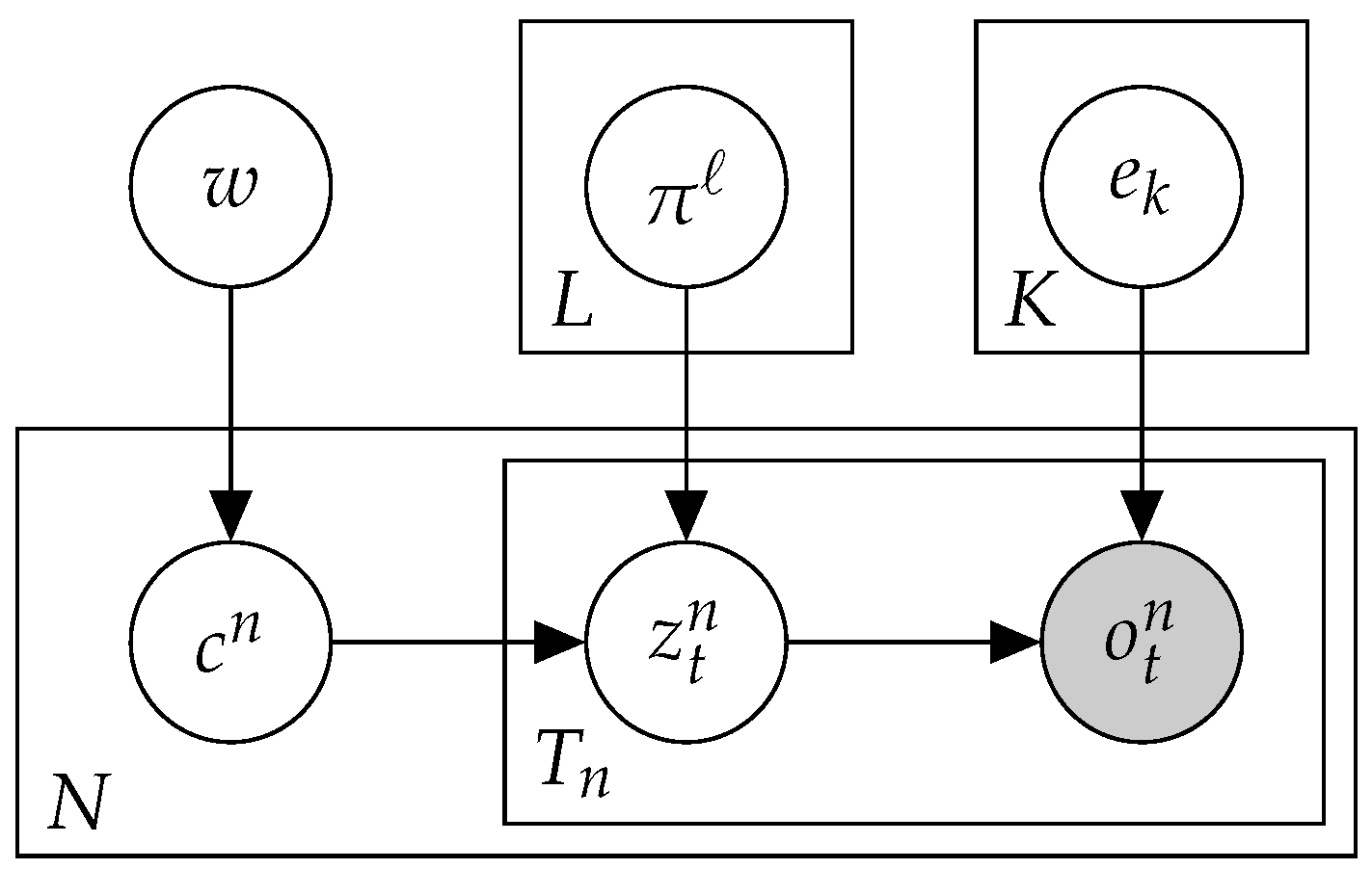 Cancers 15 01601 g002 Cancers 15 01601 g002
