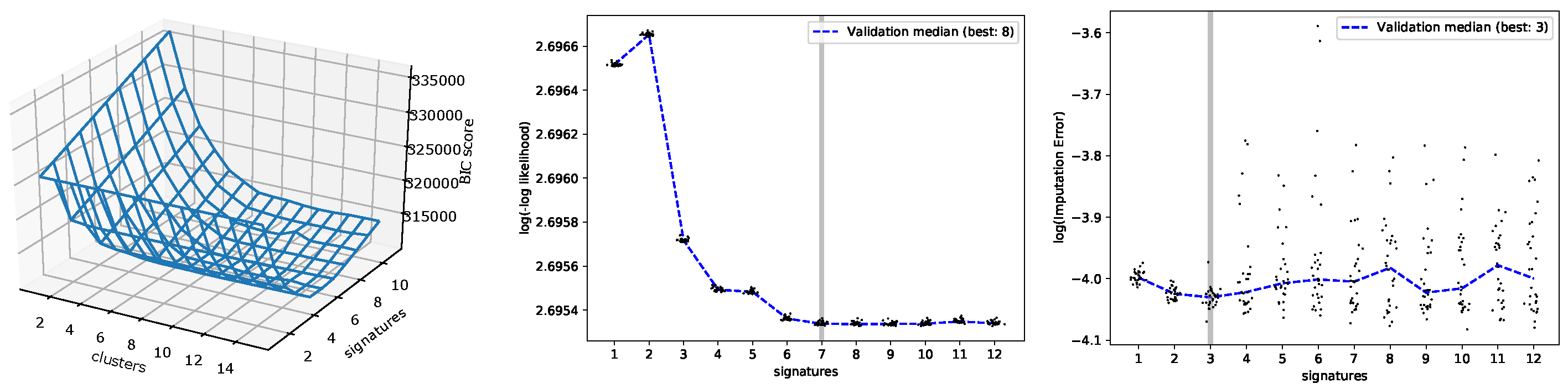Cancers 15 01601 g004 Cancers 15 01601 g004