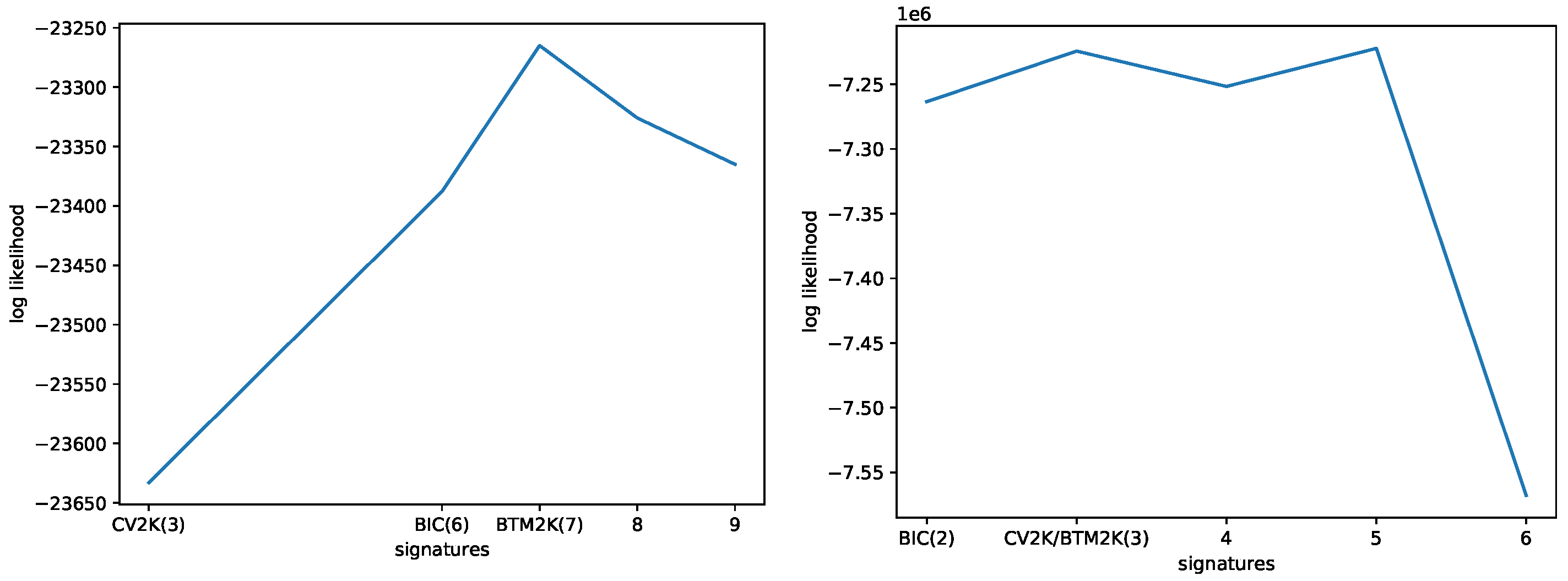 Cancers 15 01601 g007 Cancers 15 01601 g007