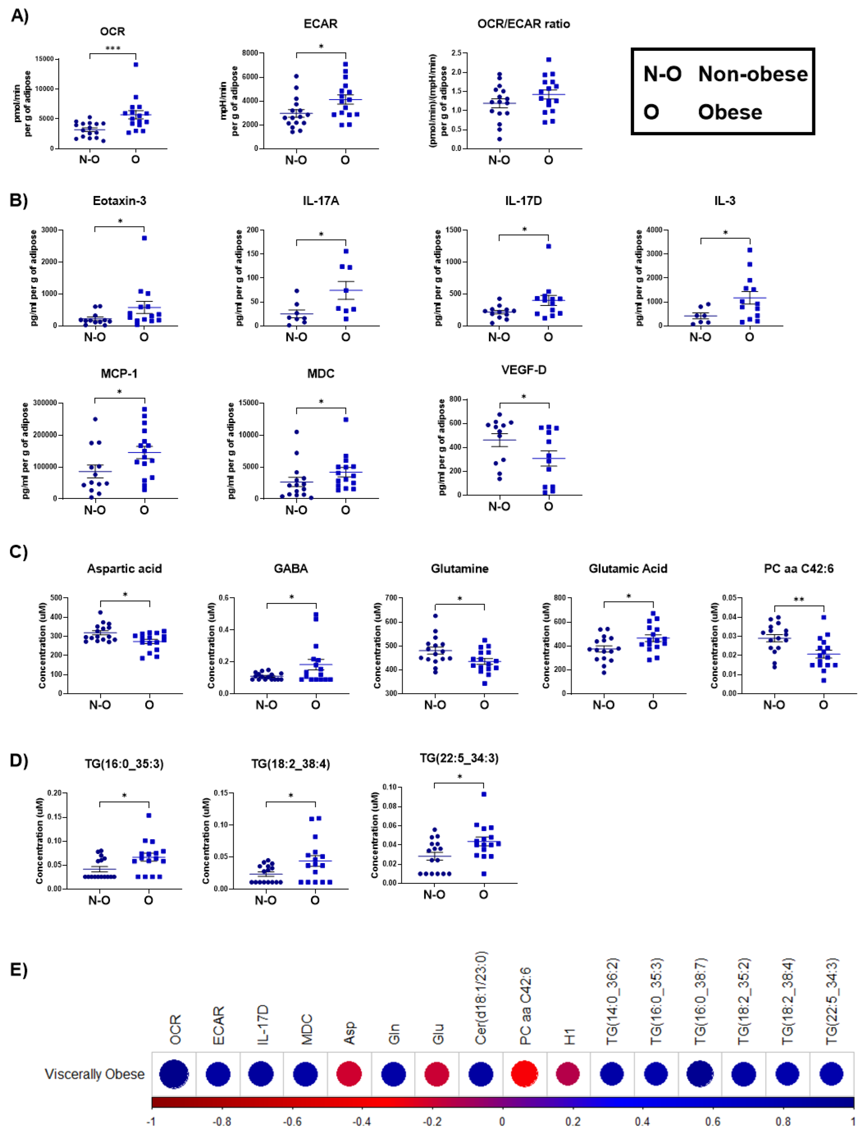 Cancers 15 01681 g001