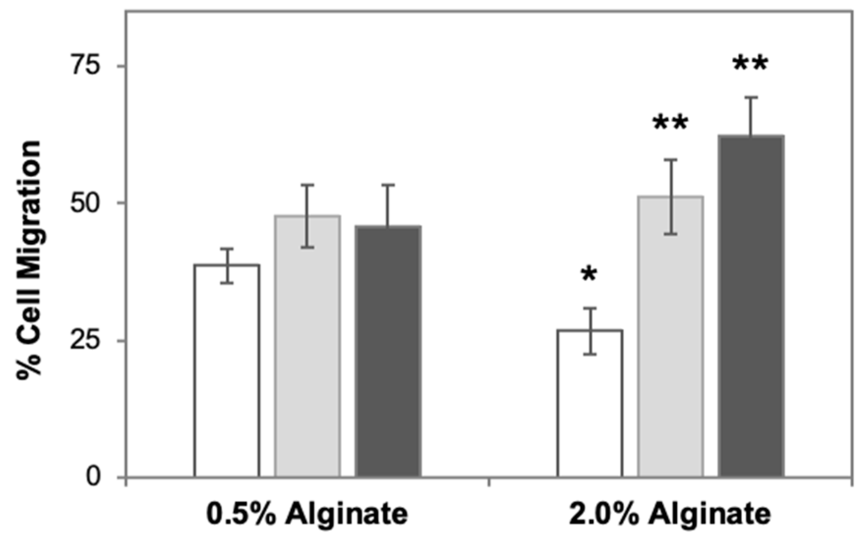 Cancers 15 01729 g002 Cancers 15 01729 g002