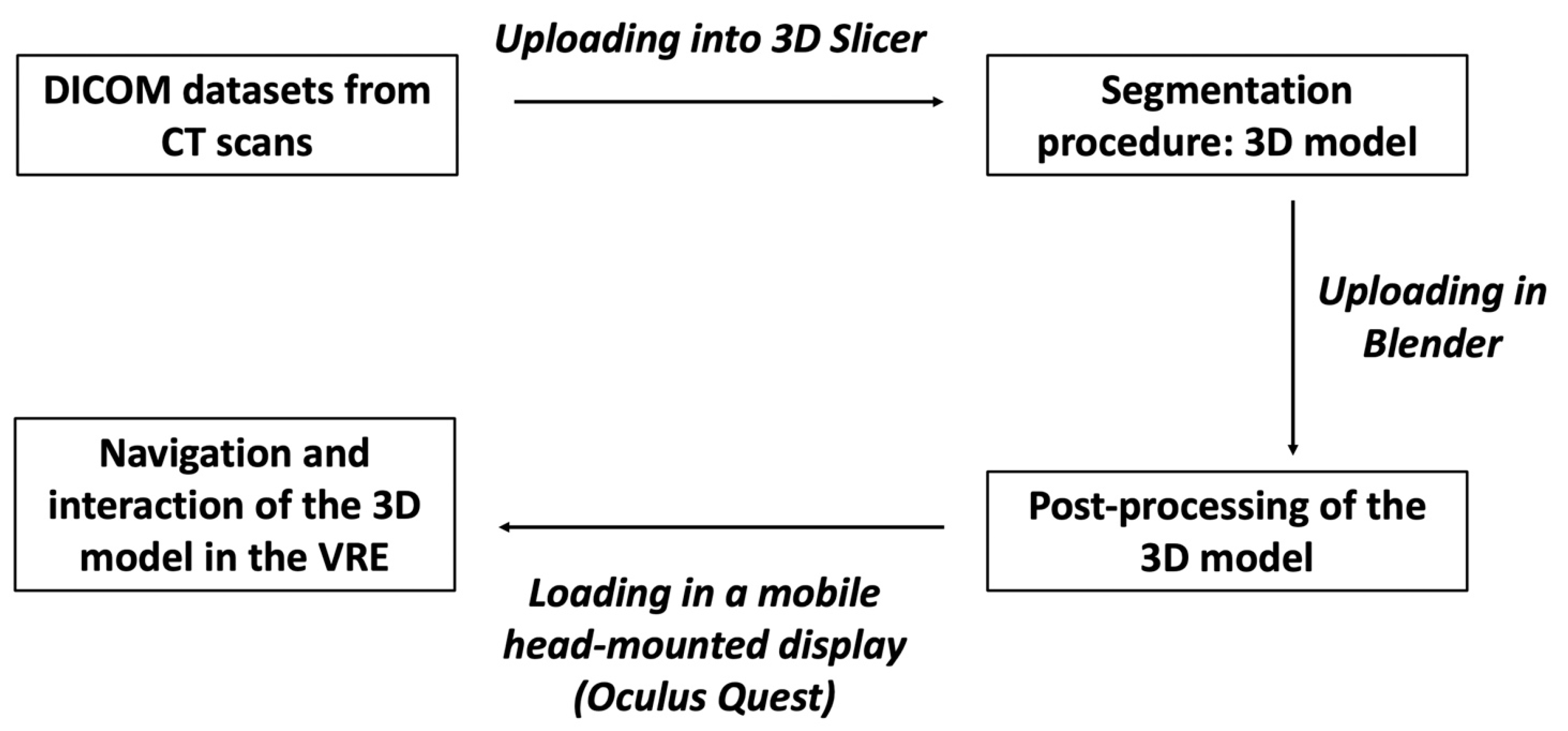 Cancers 15 01814 g001 Cancers 15 01814 g001