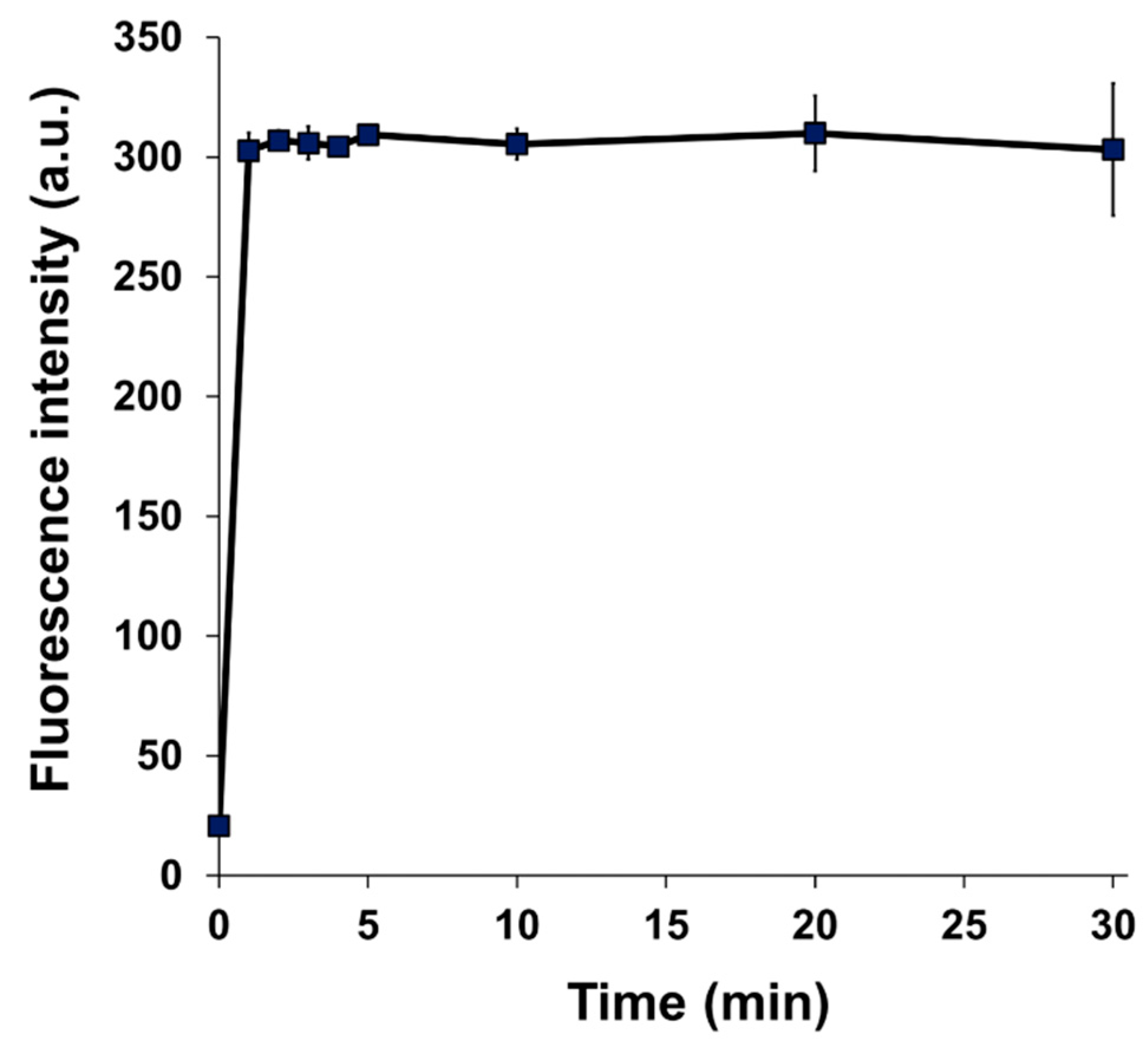 Cancers 15 01862 g003 Cancers 15 01862 g003