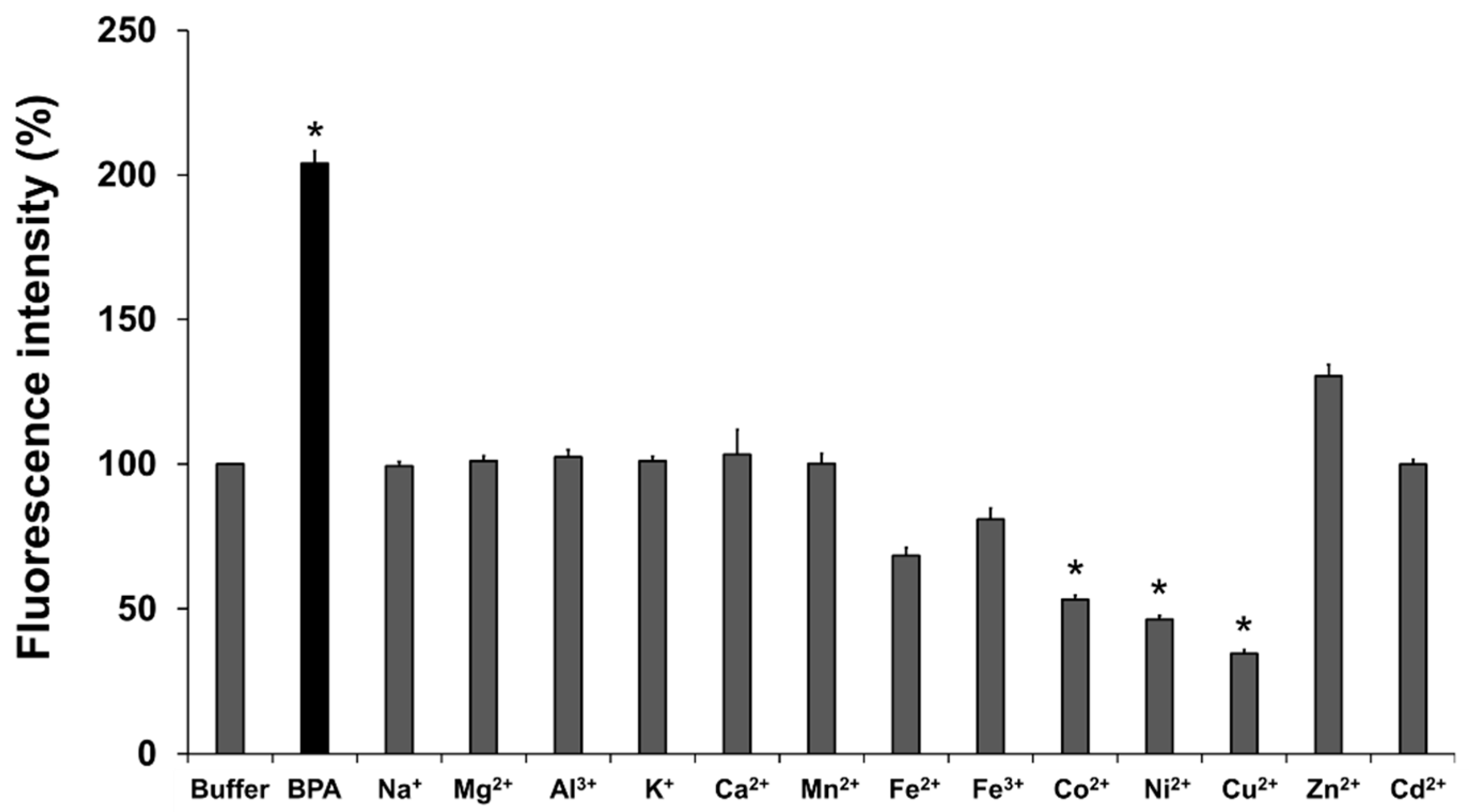 Cancers 15 01862 g005 Cancers 15 01862 g005