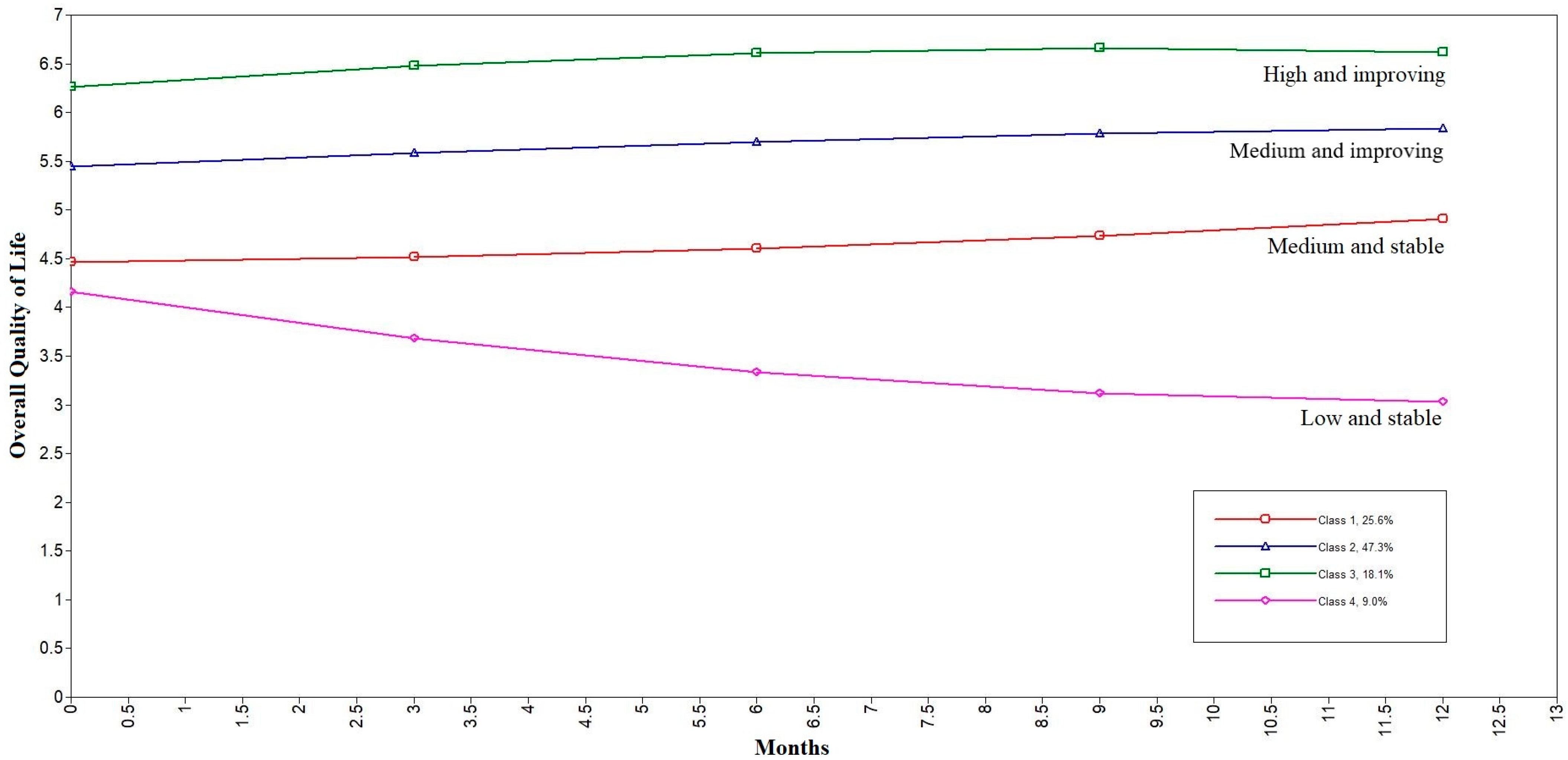 Cancers 15 01961 g001 Cancers 15 01961 g001
