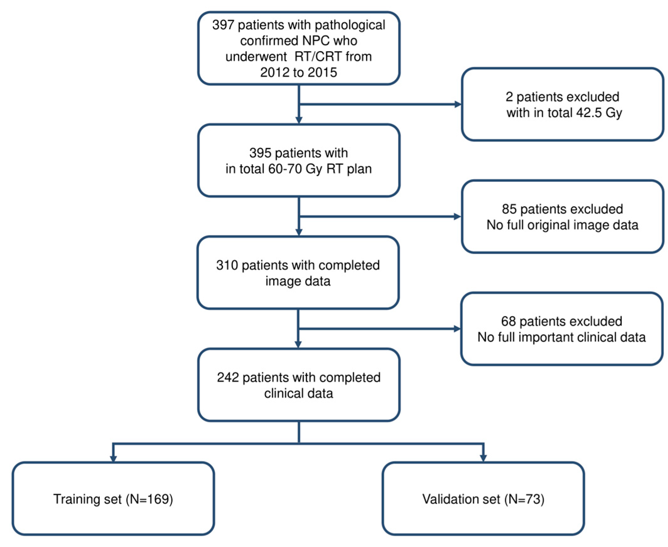 Cancers 15 02032 g0a1 Cancers 15 02032 g0a1