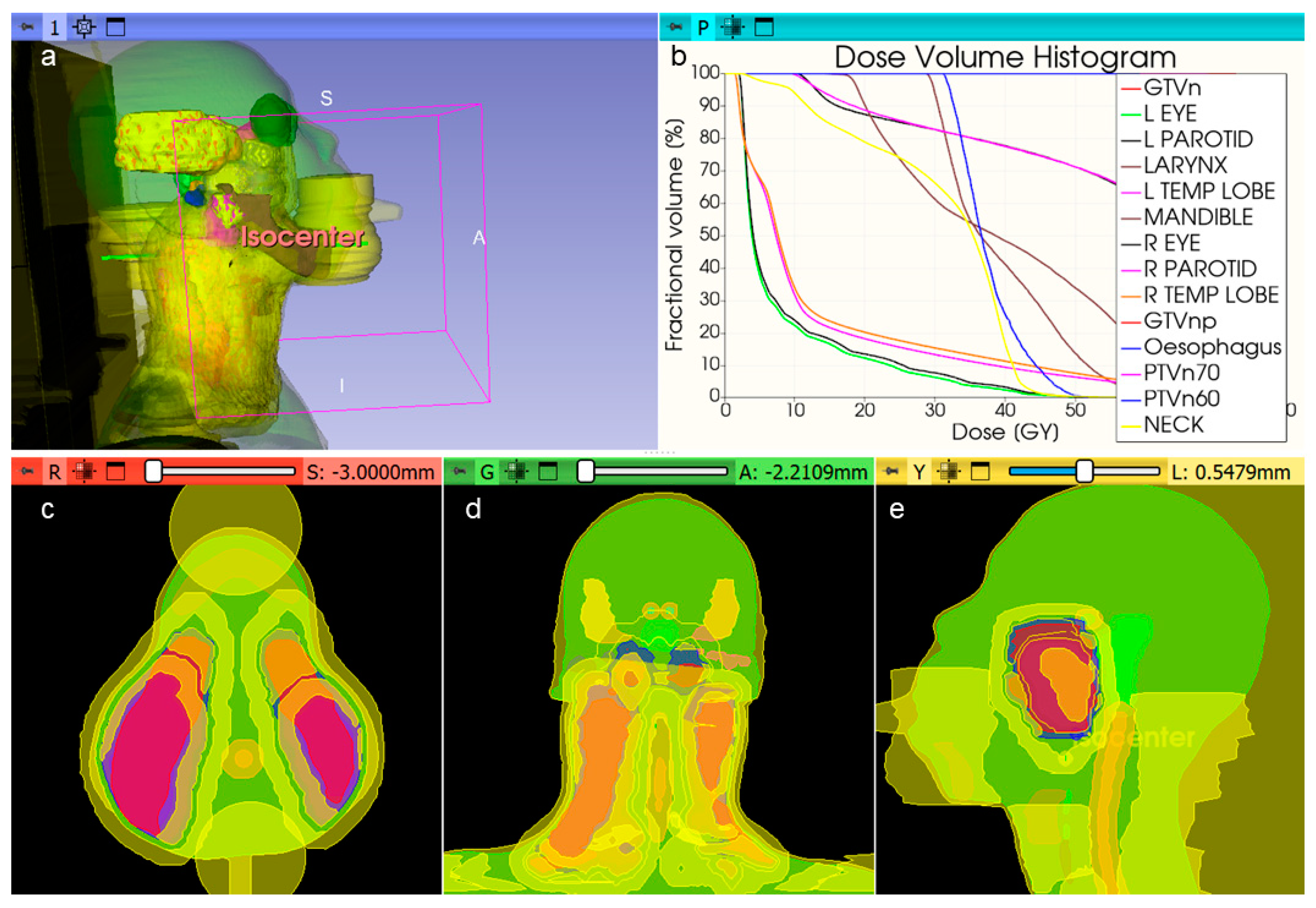 Cancers 15 02032 g0a2 Cancers 15 02032 g0a2