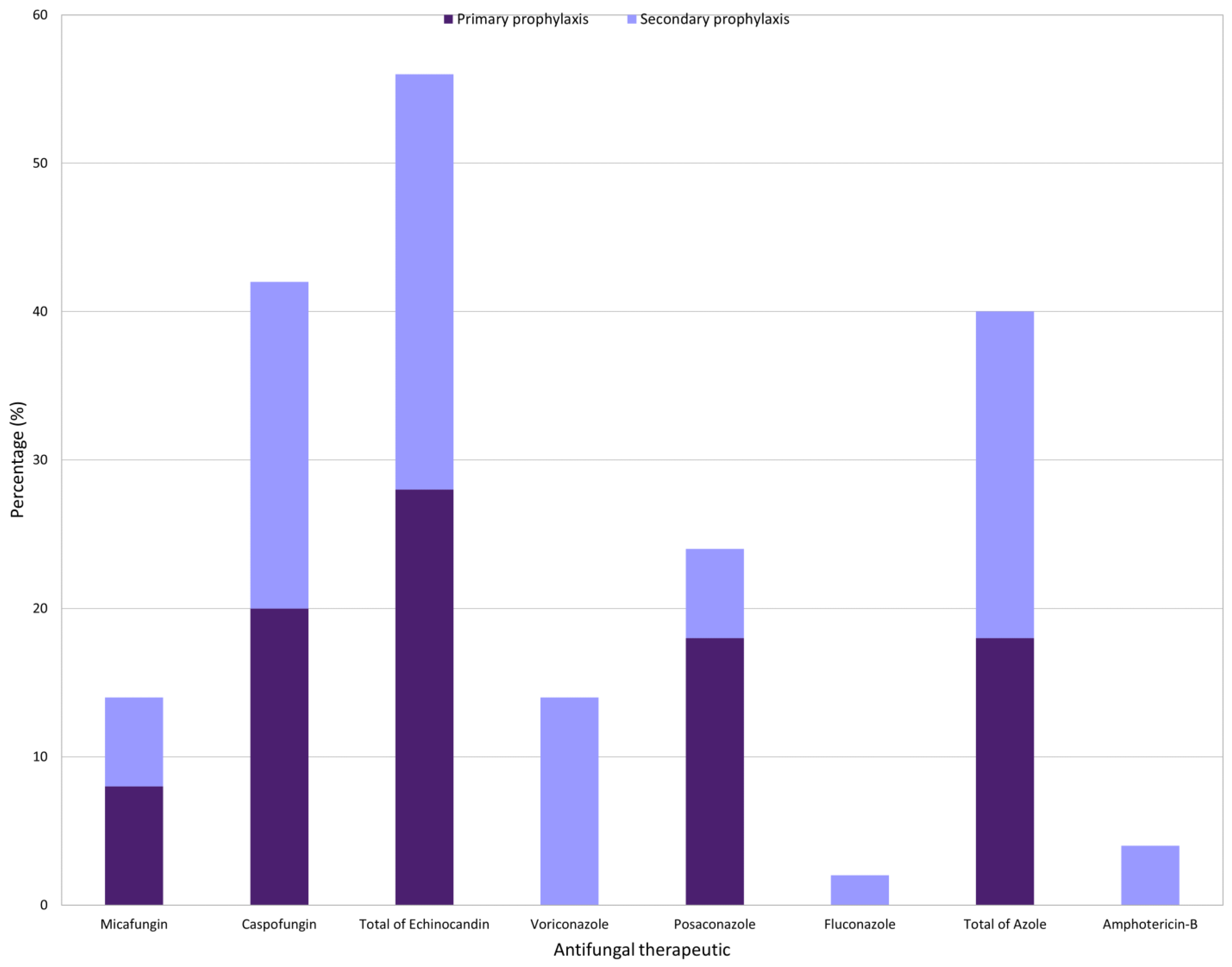 Cancers 15 02107 g001 Cancers 15 02107 g001